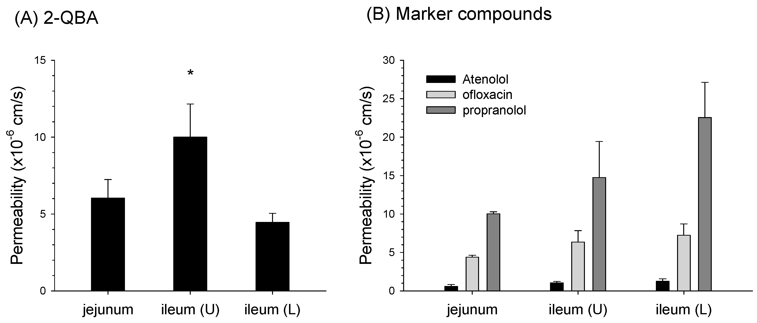Pharmaceutics 16 00934 g008