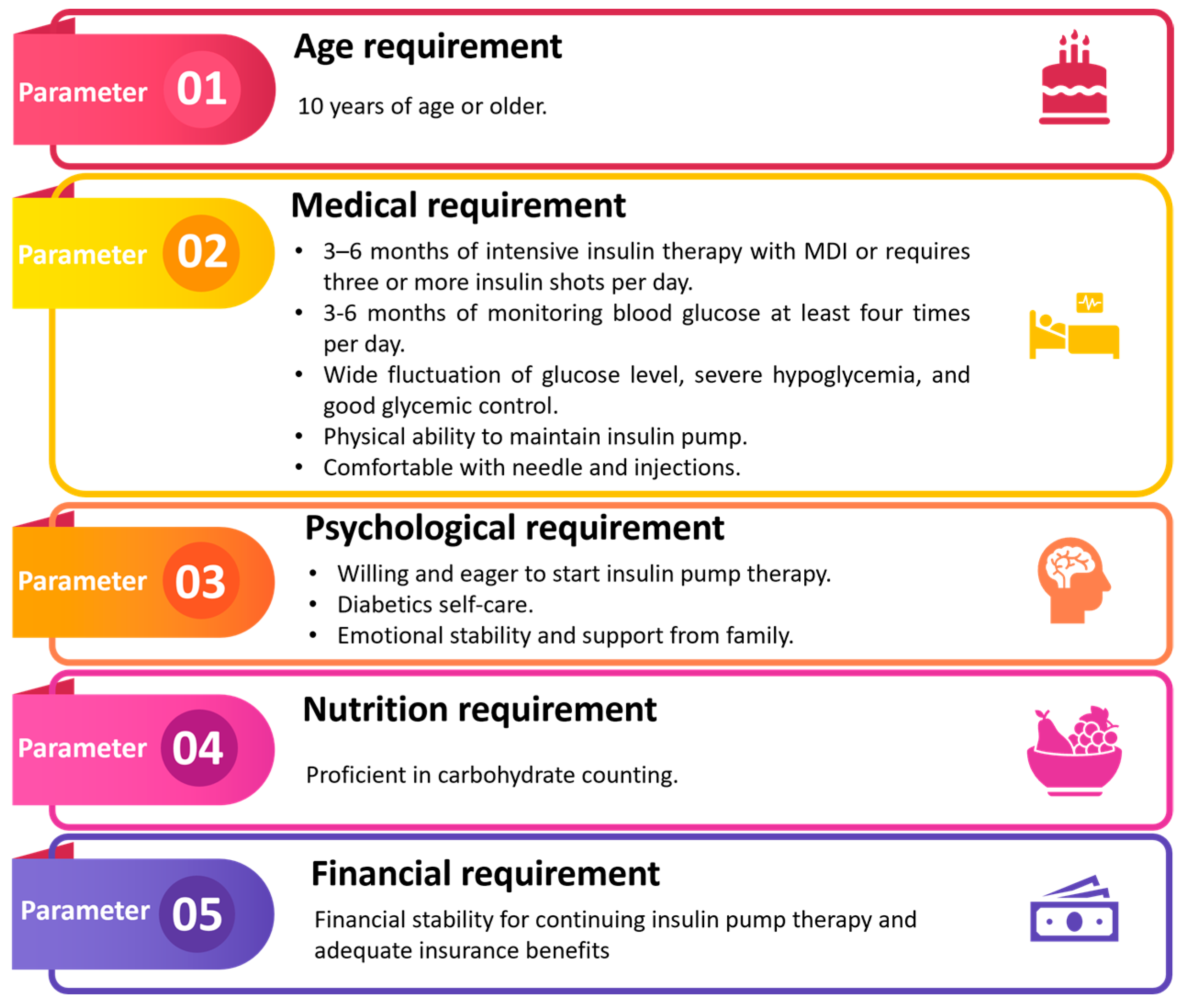 Pharmaceutics 16 00944 g004