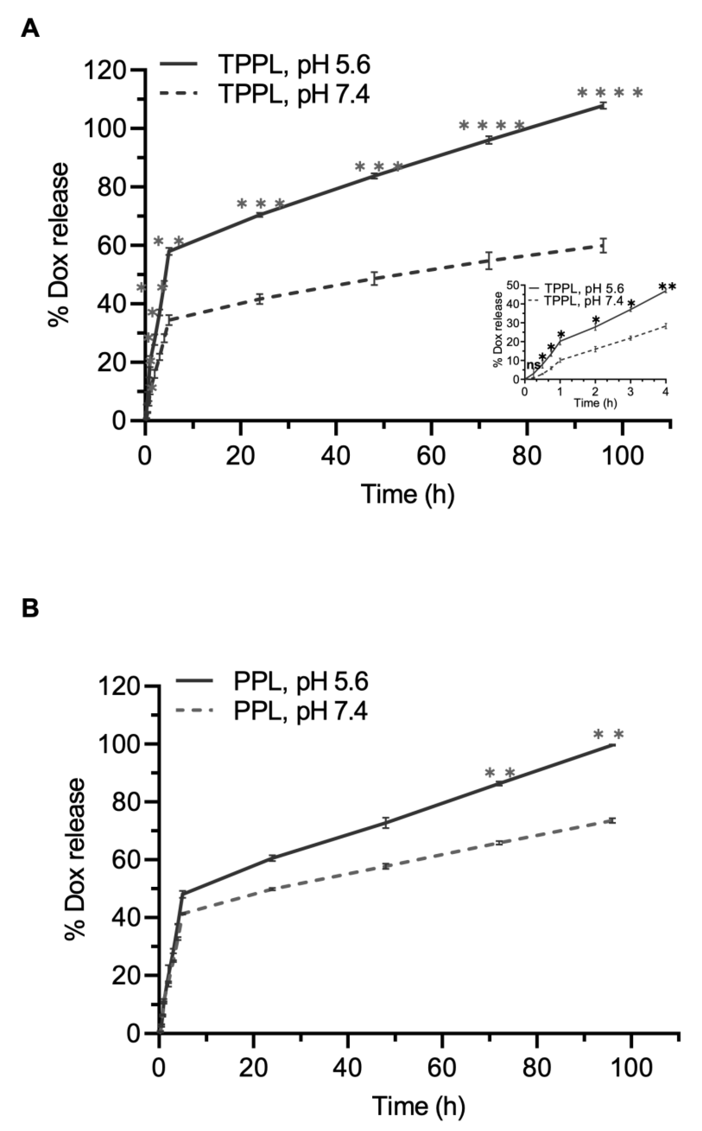 Pharmaceutics 16 00950 g004