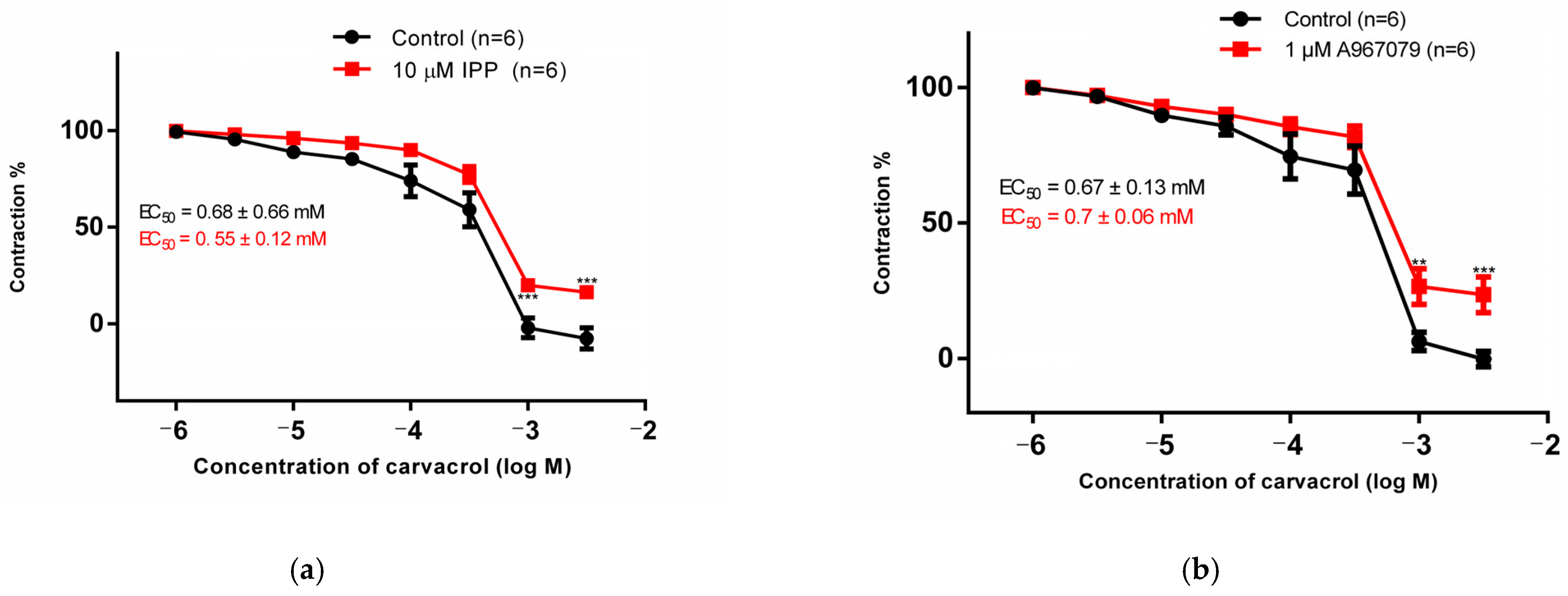 Pharmaceutics 16 00951 g001