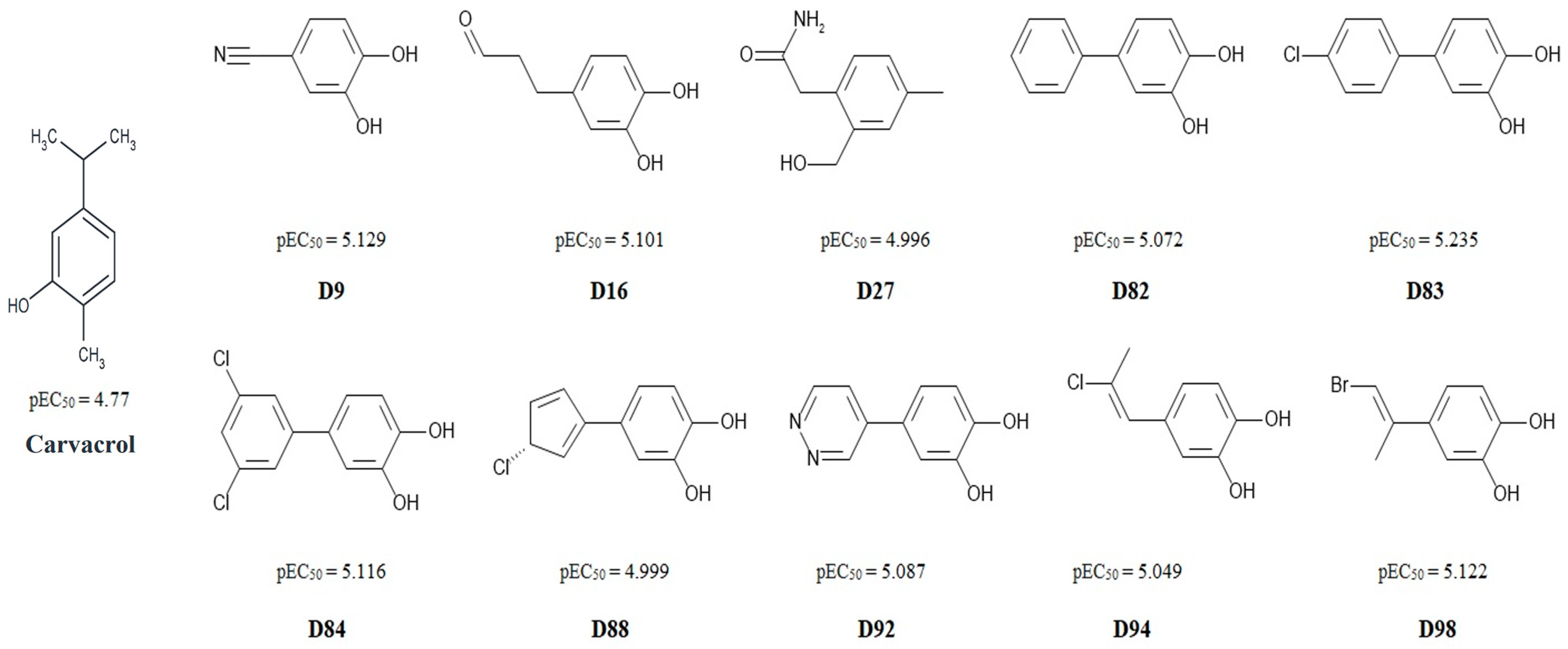 Pharmaceutics 16 00951 g004