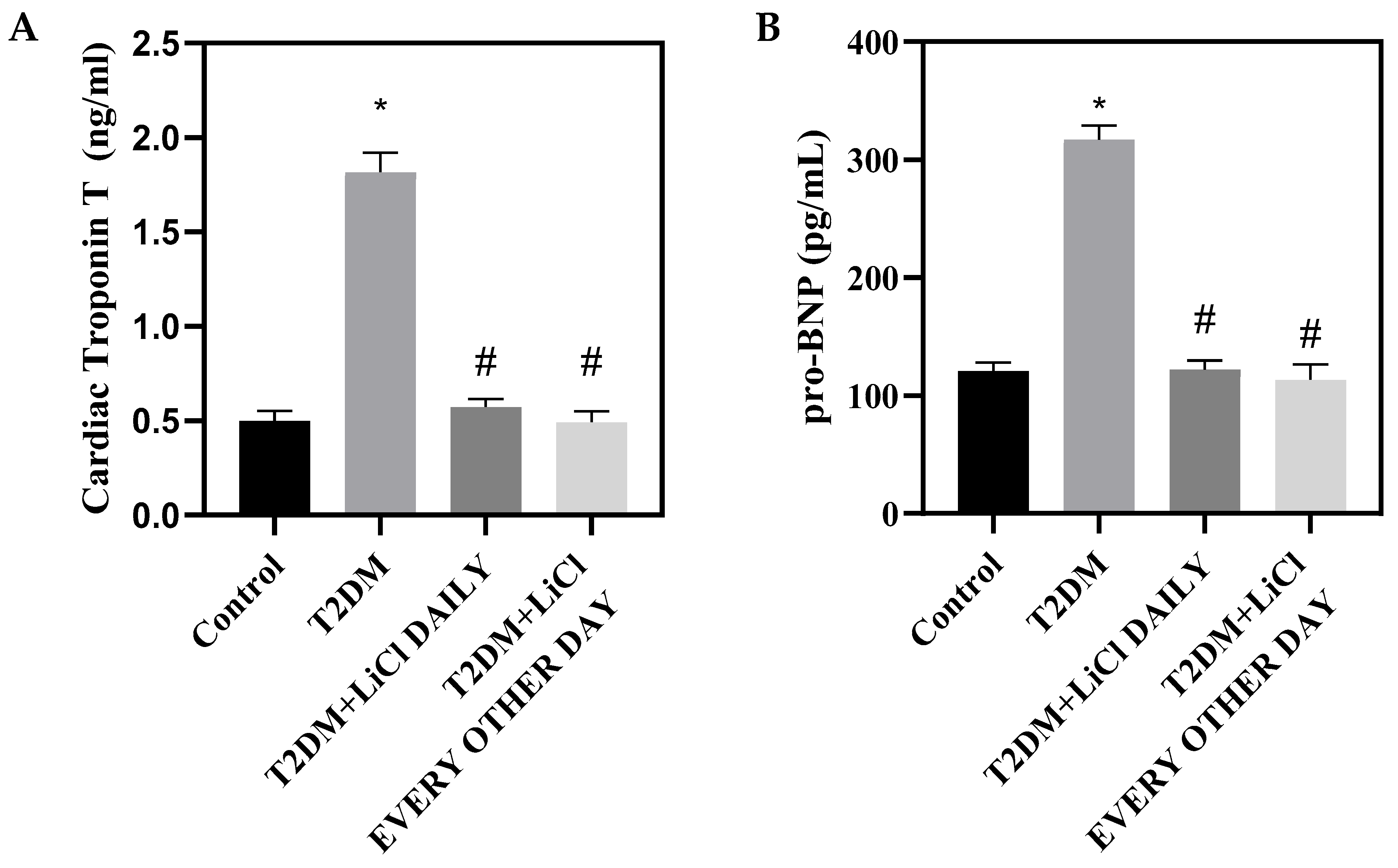 Pharmaceutics 16 00955 g002 Pharmaceutics 16 00955 g002