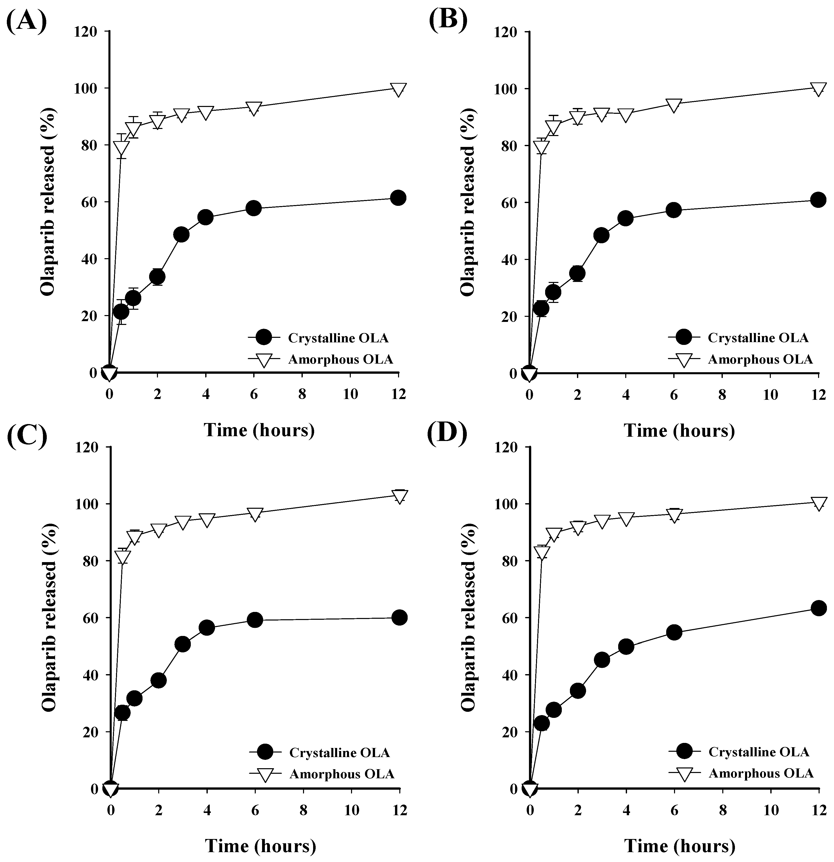 Pharmaceutics 16 00958 g003