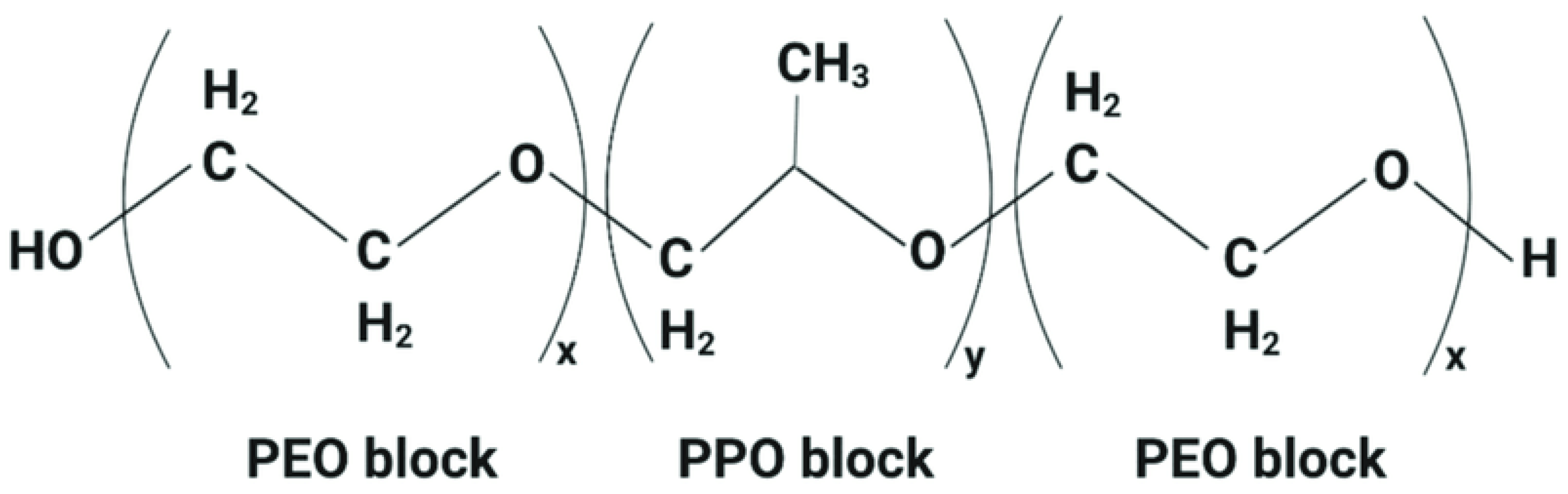 Pharmaceutics 16 00966 g003