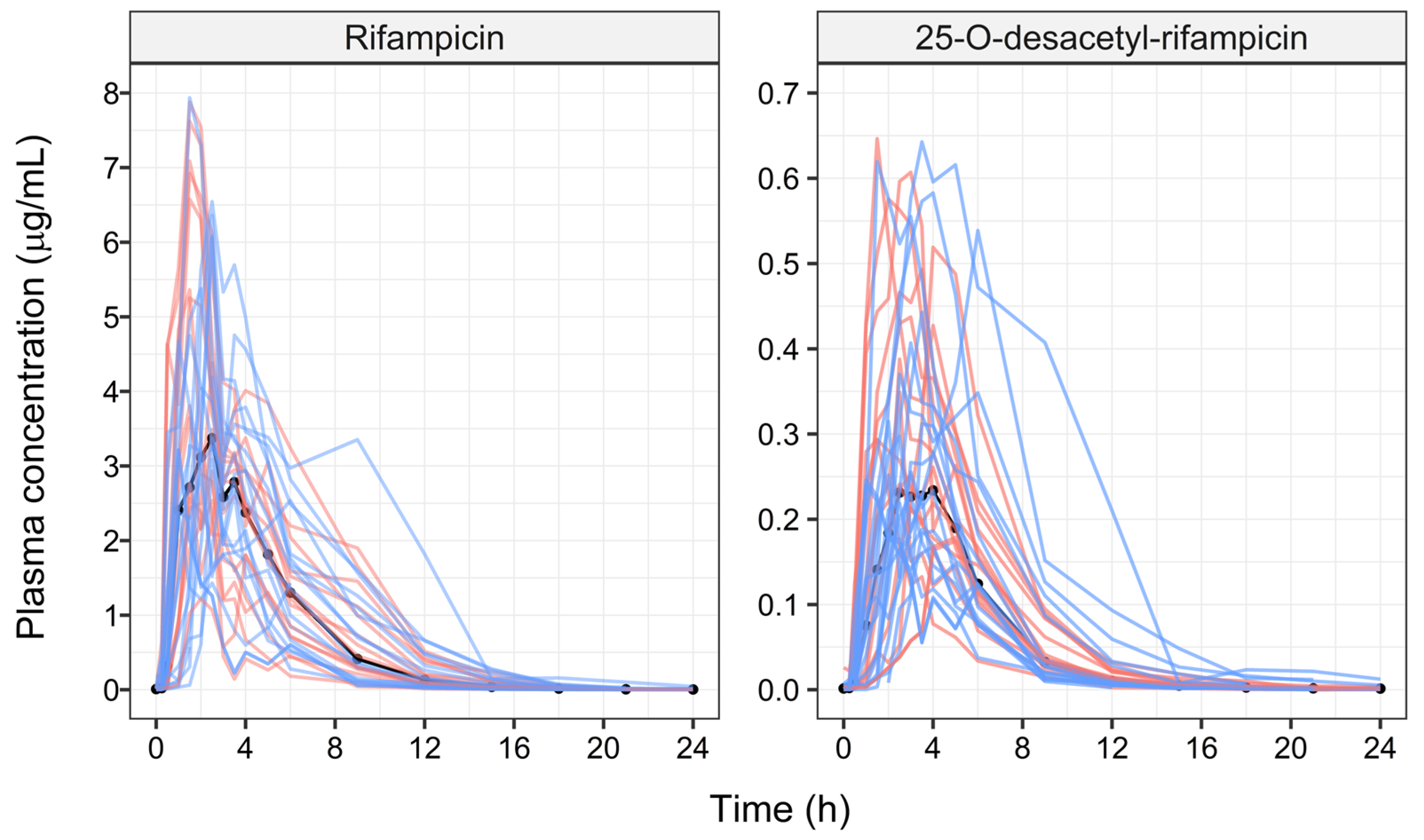 Pharmaceutics 16 00970 g001