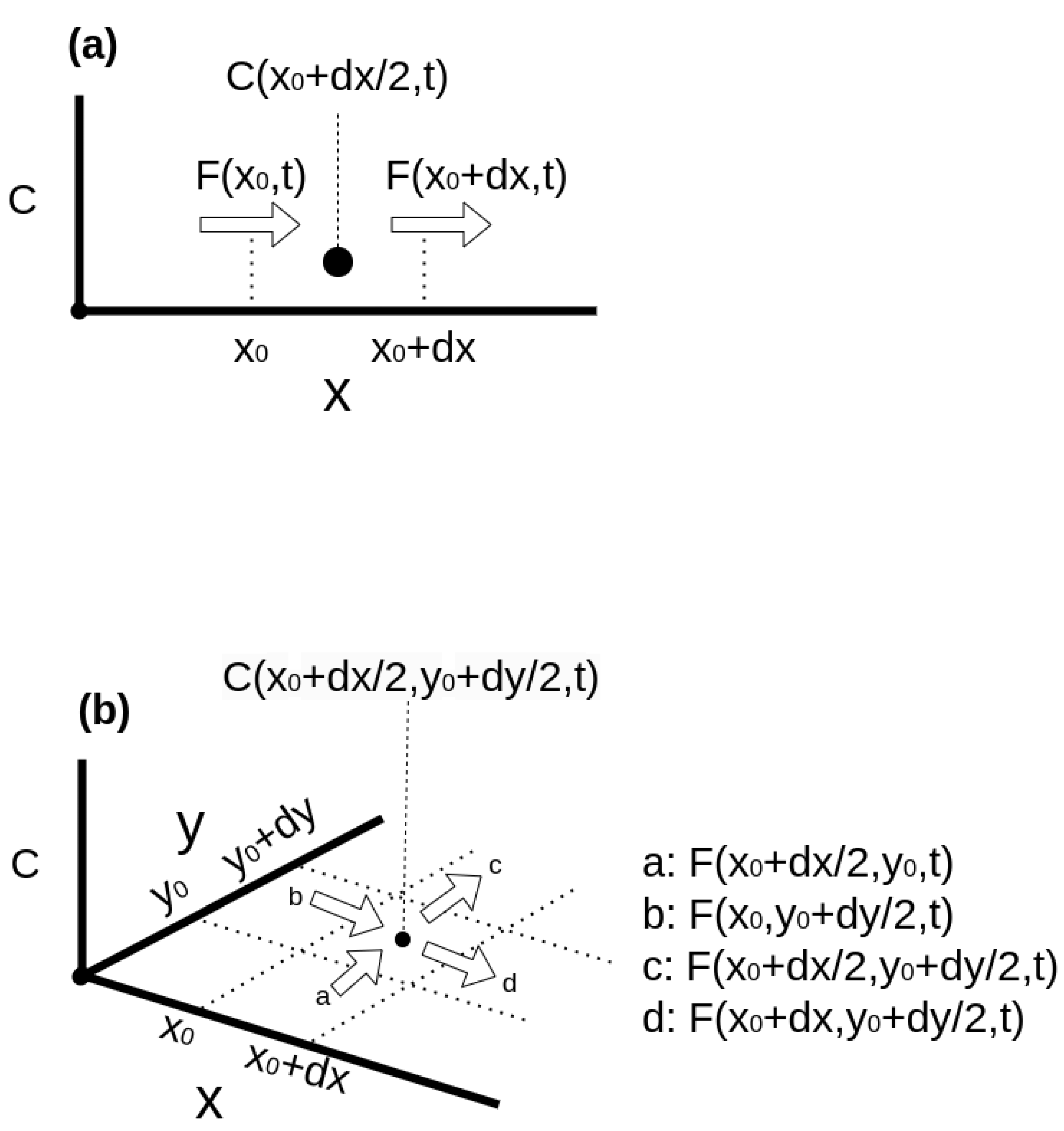 Pharmaceutics 16 00978 g0a1