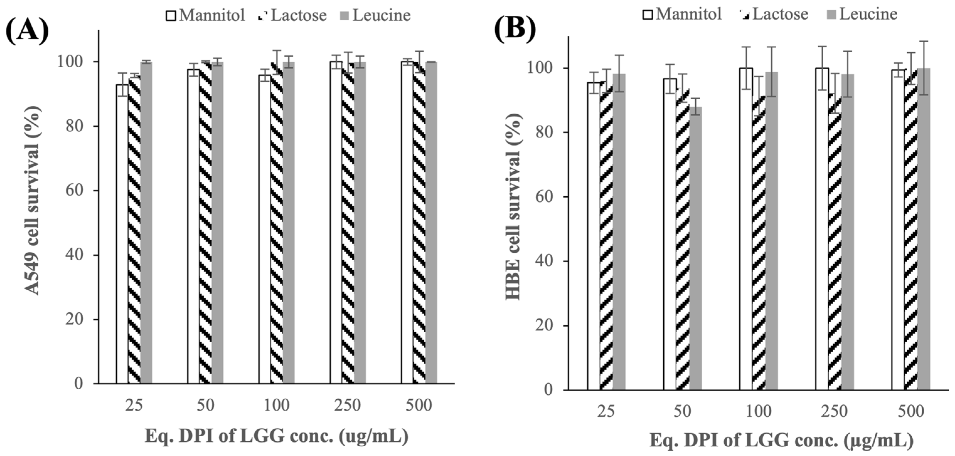Pharmaceutics 16 00980 g0a4