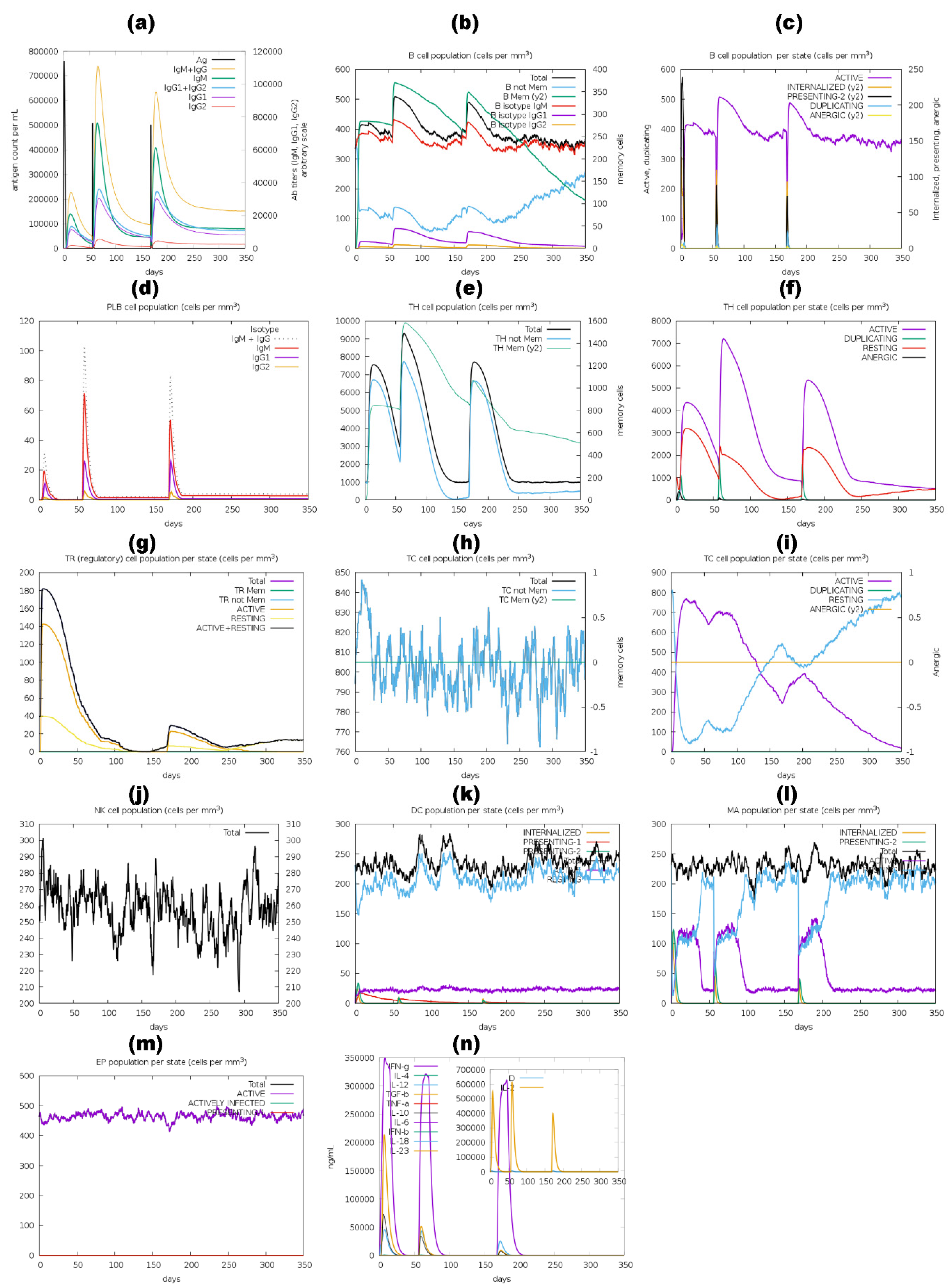 Pharmaceutics 16 00983 g010 Pharmaceutics 16 00983 g010