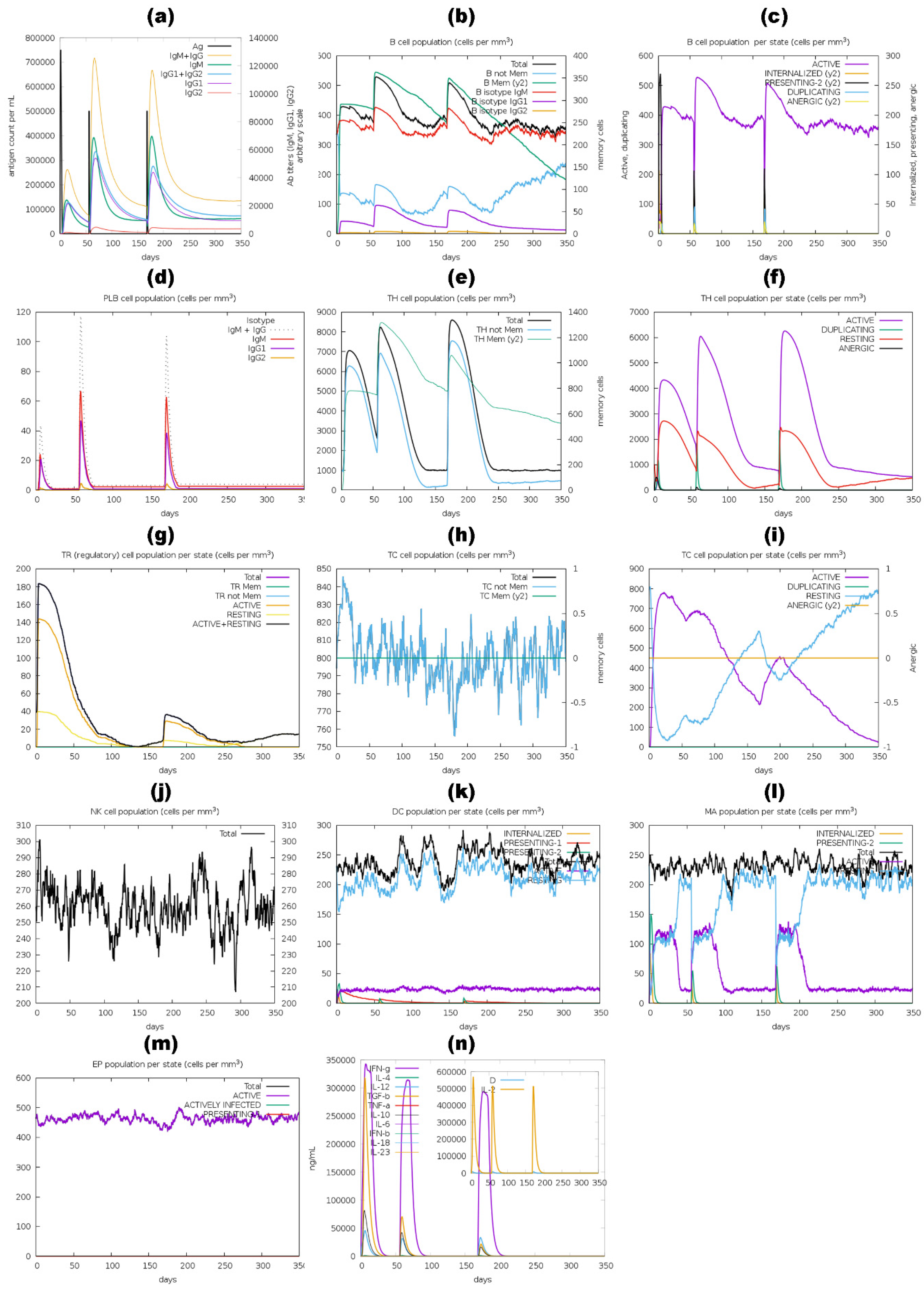 Pharmaceutics 16 00983 g011 Pharmaceutics 16 00983 g011
