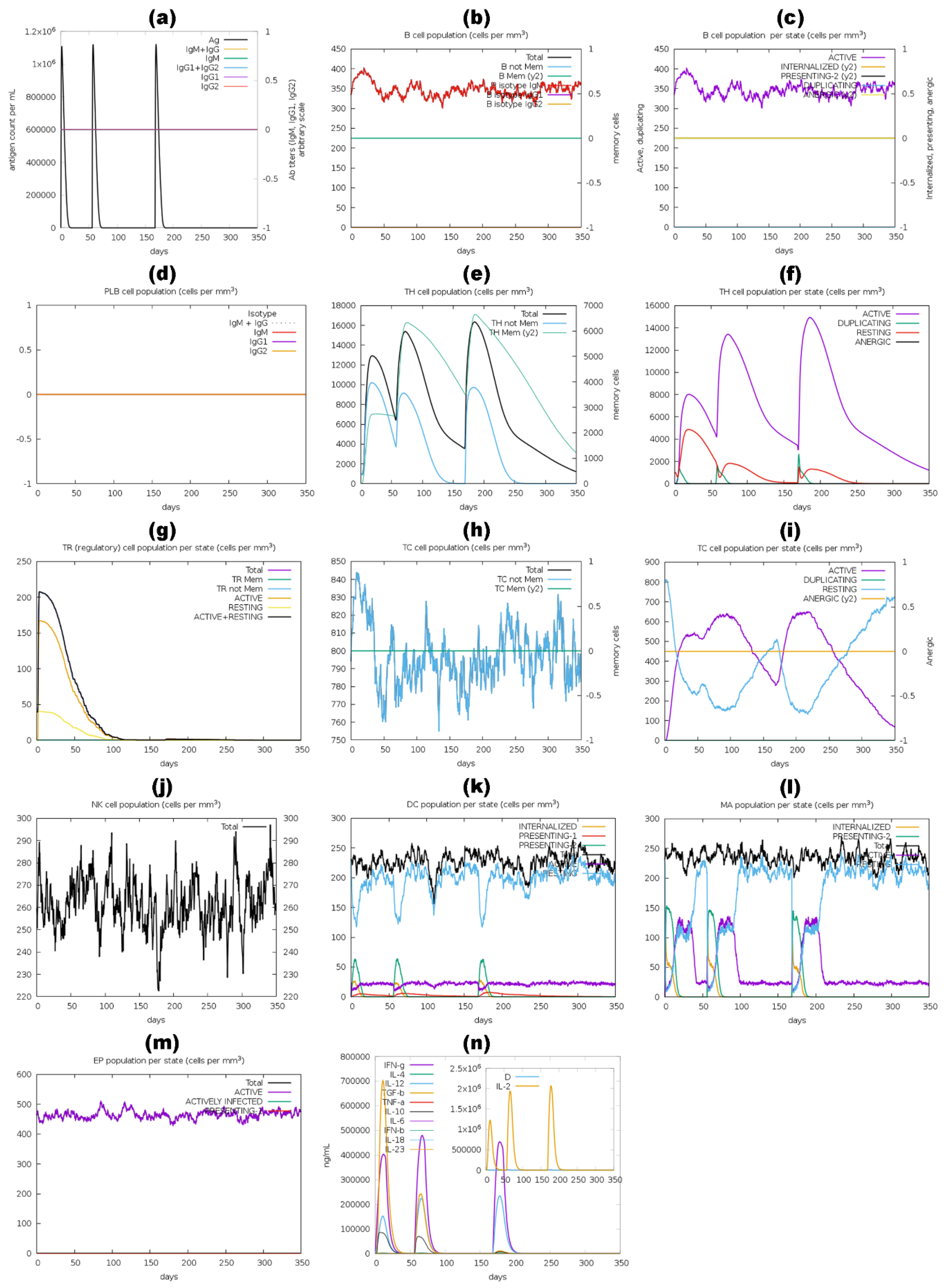 Pharmaceutics 16 00983 g012 Pharmaceutics 16 00983 g012