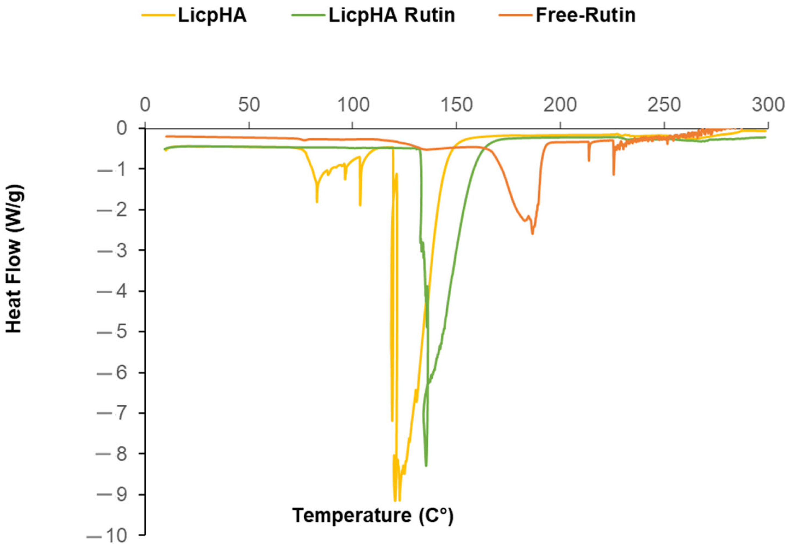 Pharmaceutics 16 00985 g002