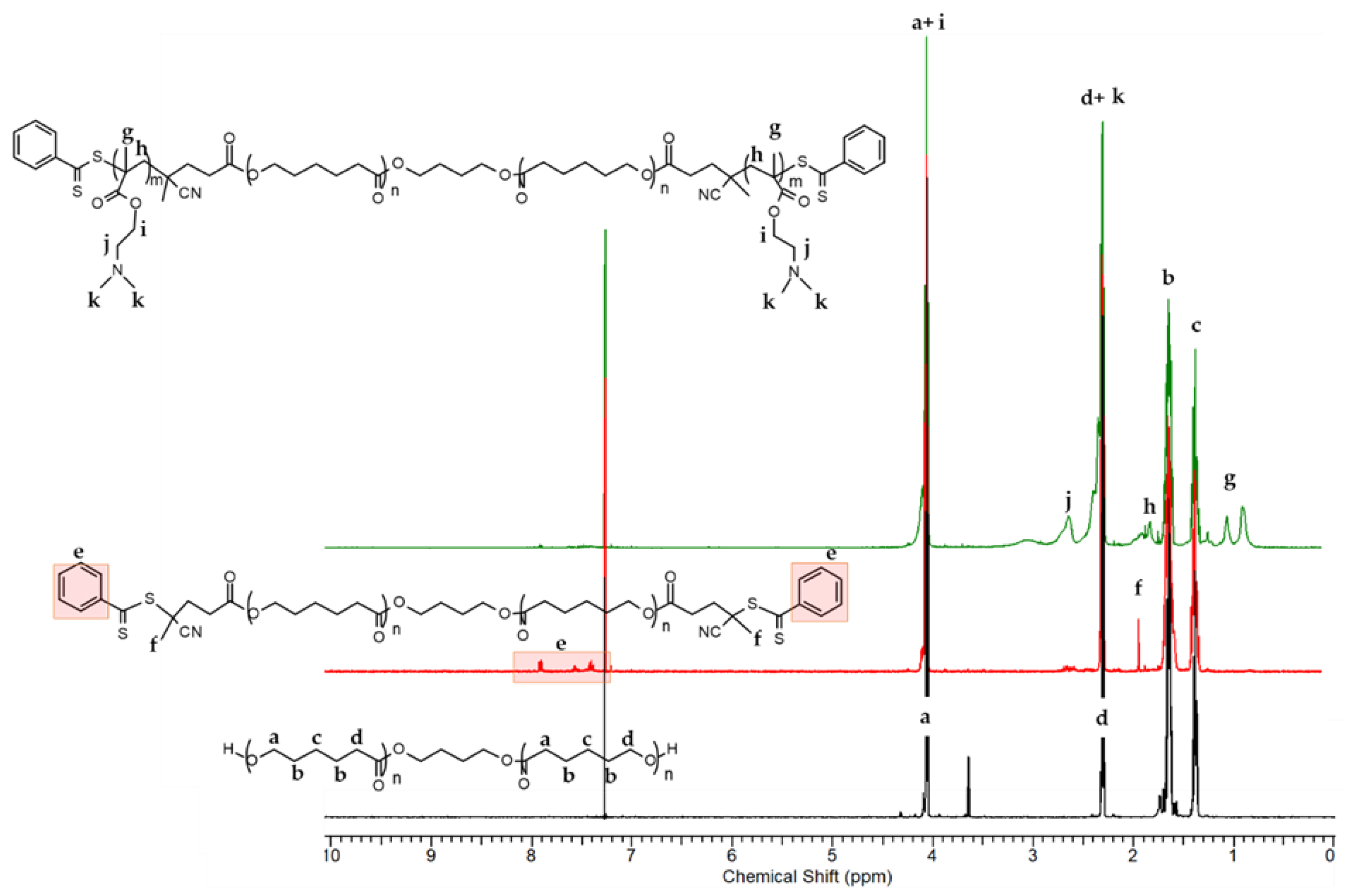 Pharmaceutics 16 00988 g002