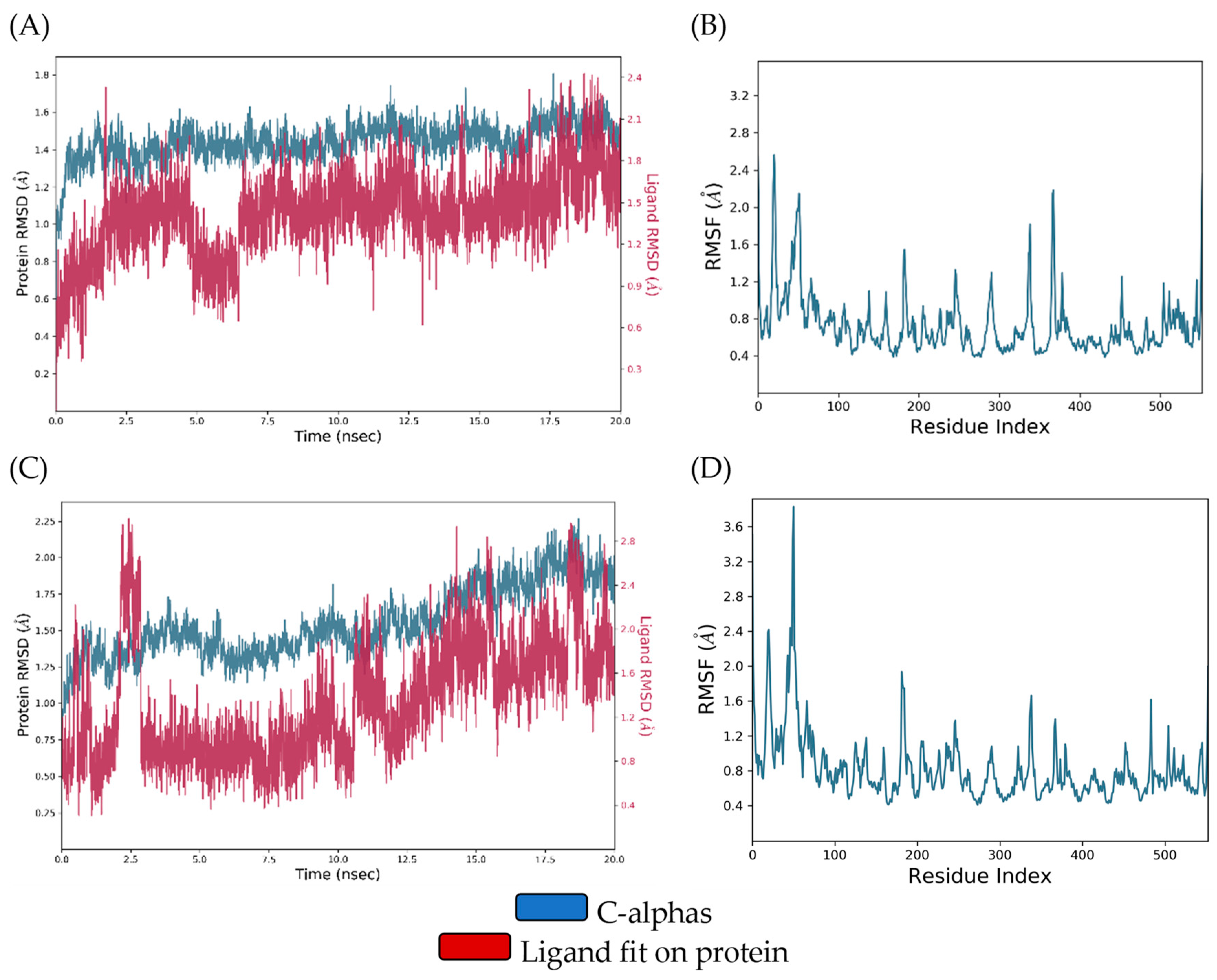 Pharmaceutics 16 01003 g010