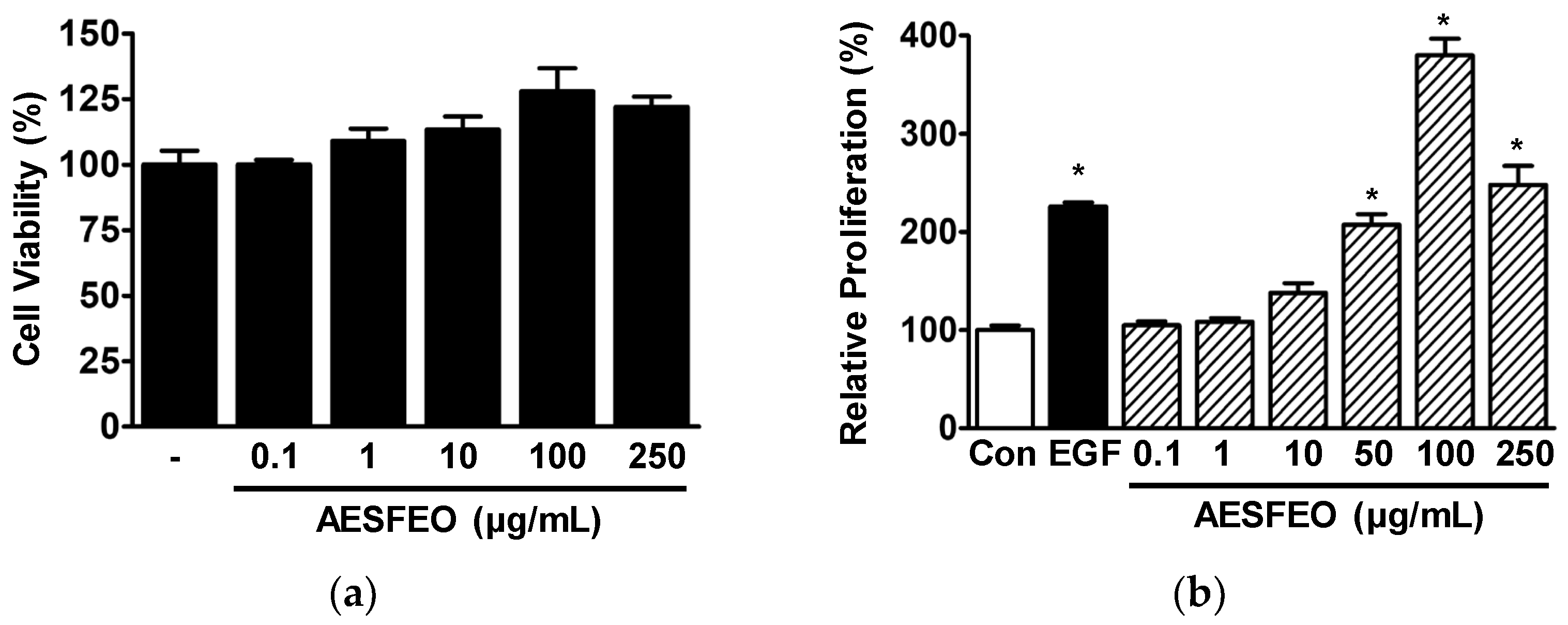 Pharmaceutics 16 01008 g001