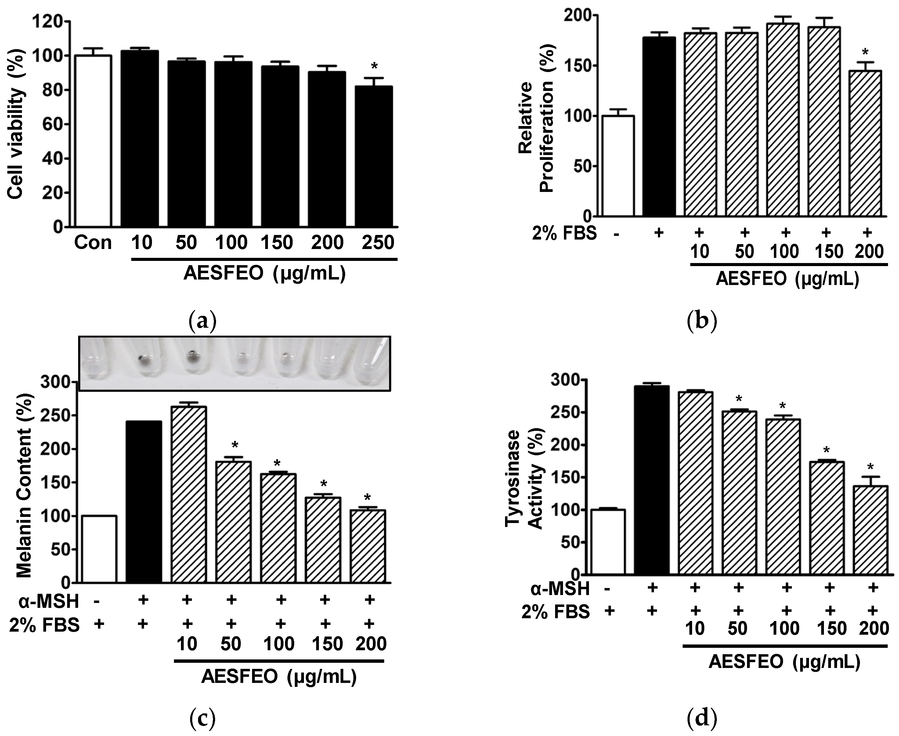 Pharmaceutics 16 01008 g004