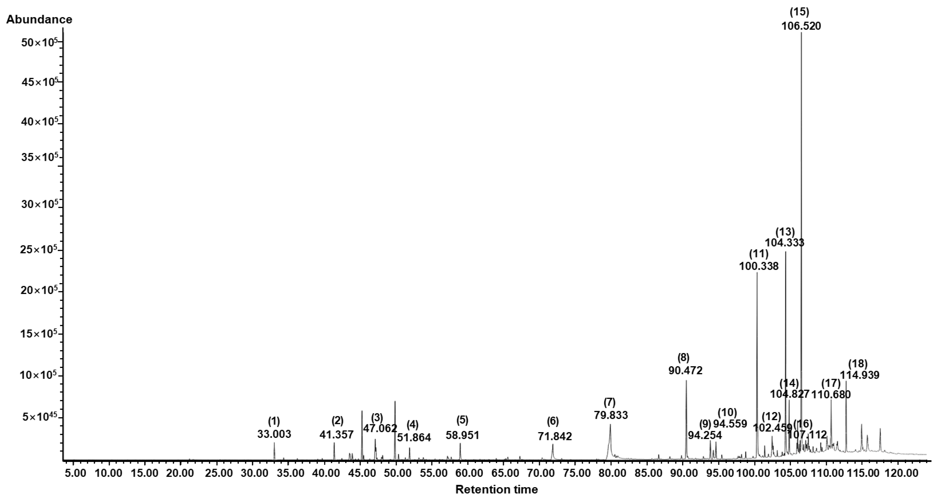 Pharmaceutics 16 01008 g007