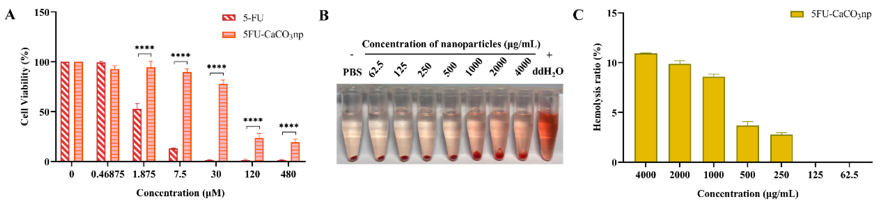 Pharmaceutics 16 01011 g003