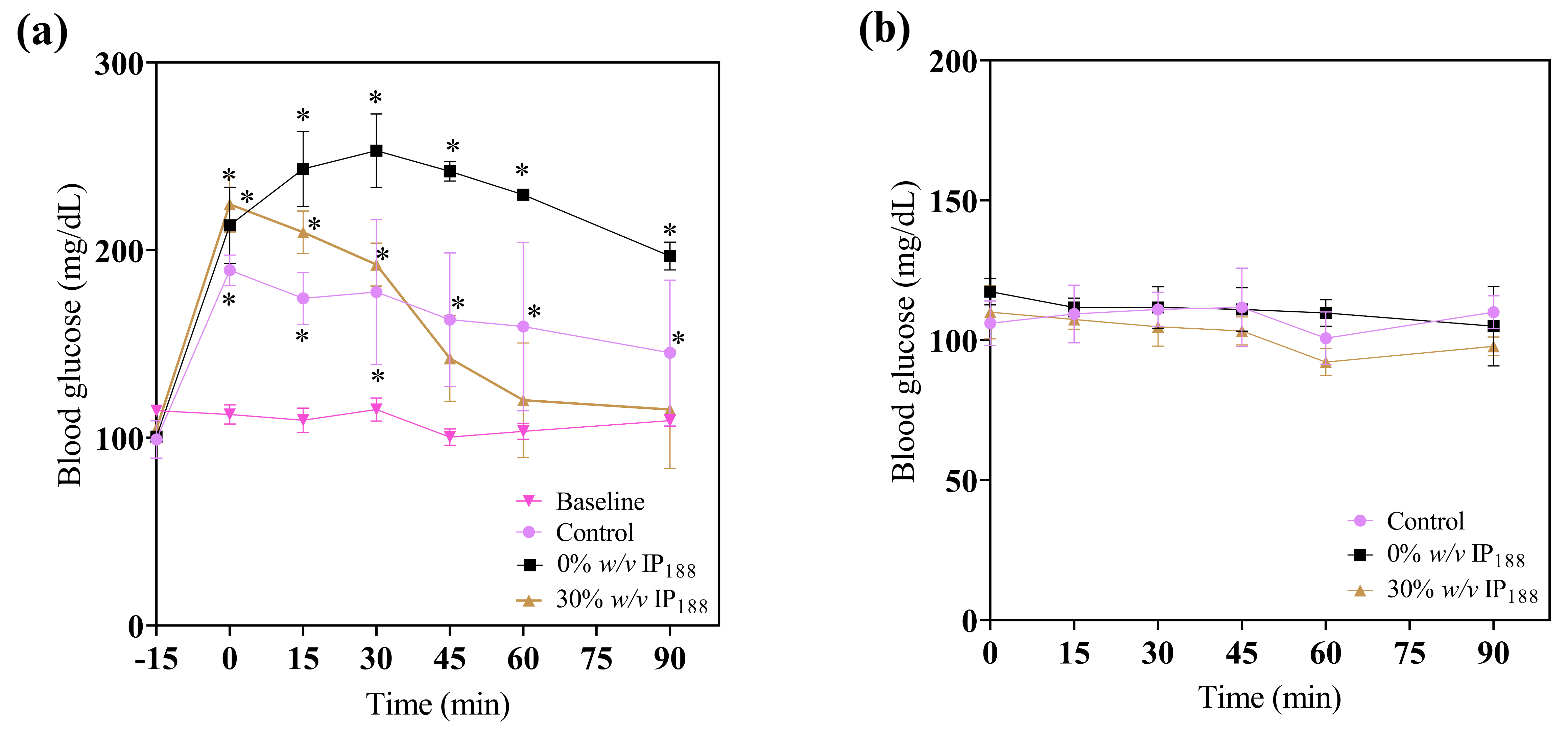 Pharmaceutics 16 01012 g010
