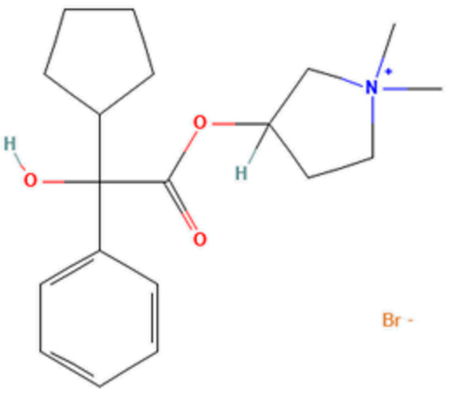 Pharmaceutics 16 01018 g001