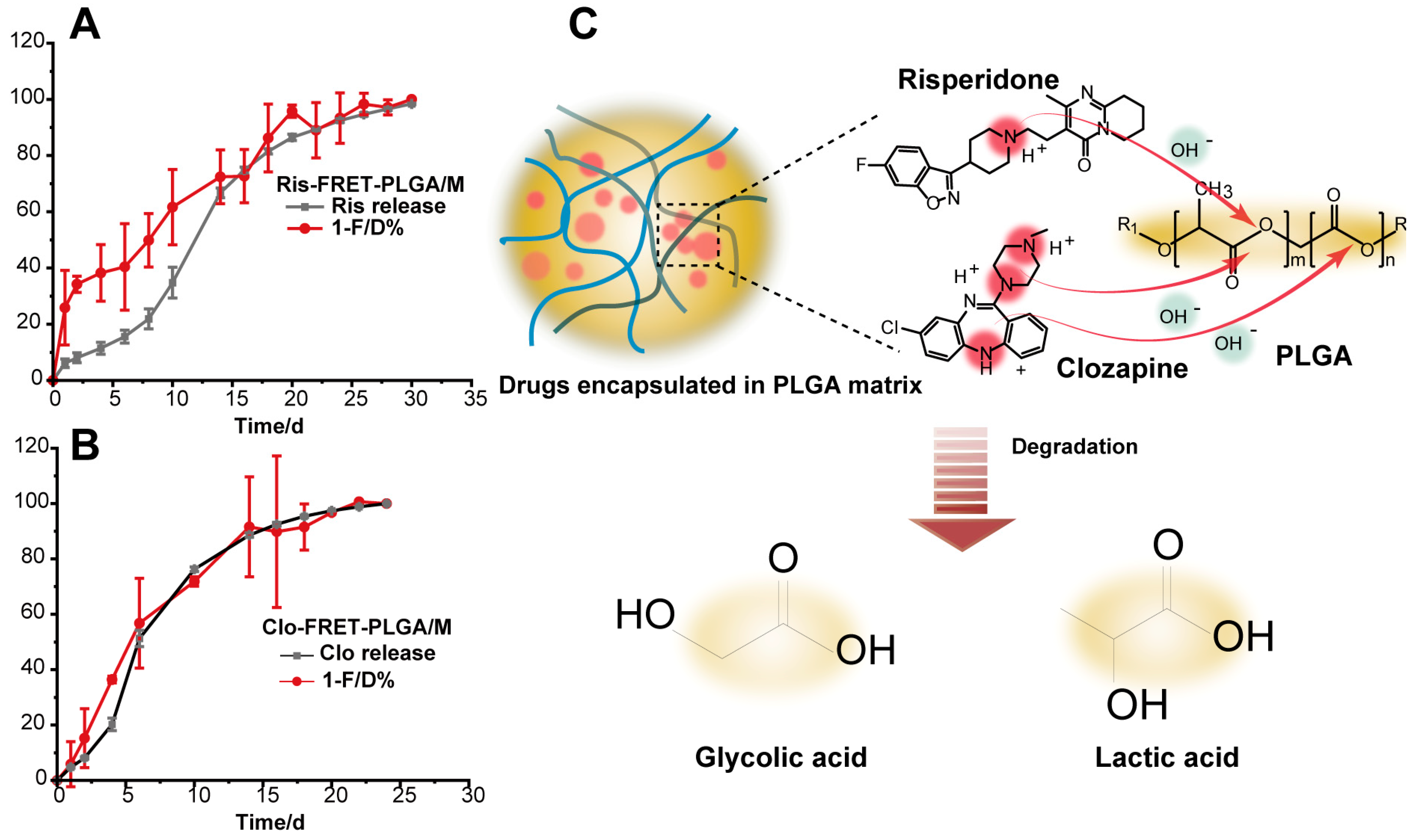 Pharmaceutics 16 01019 g004