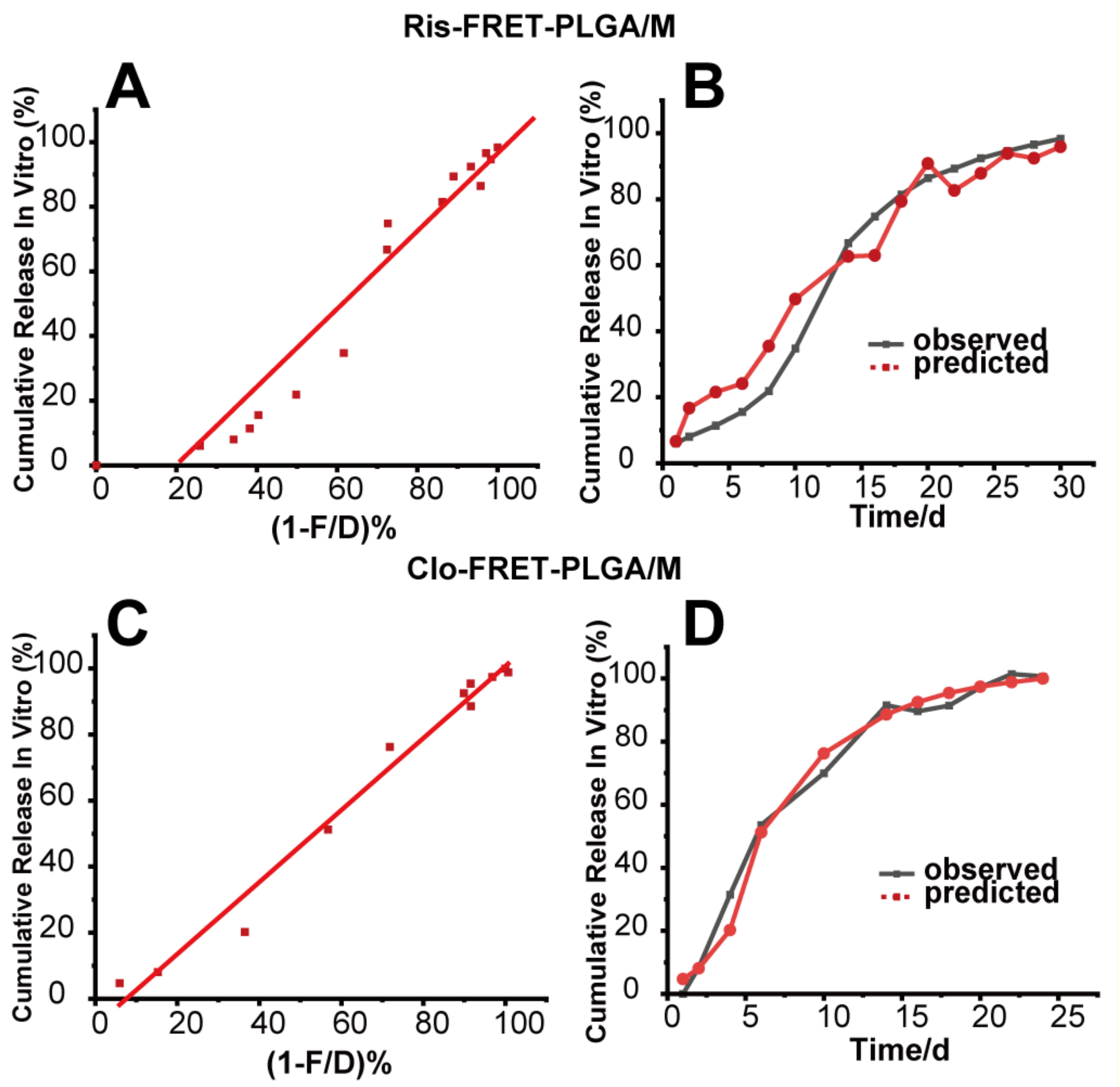 Pharmaceutics 16 01019 g008