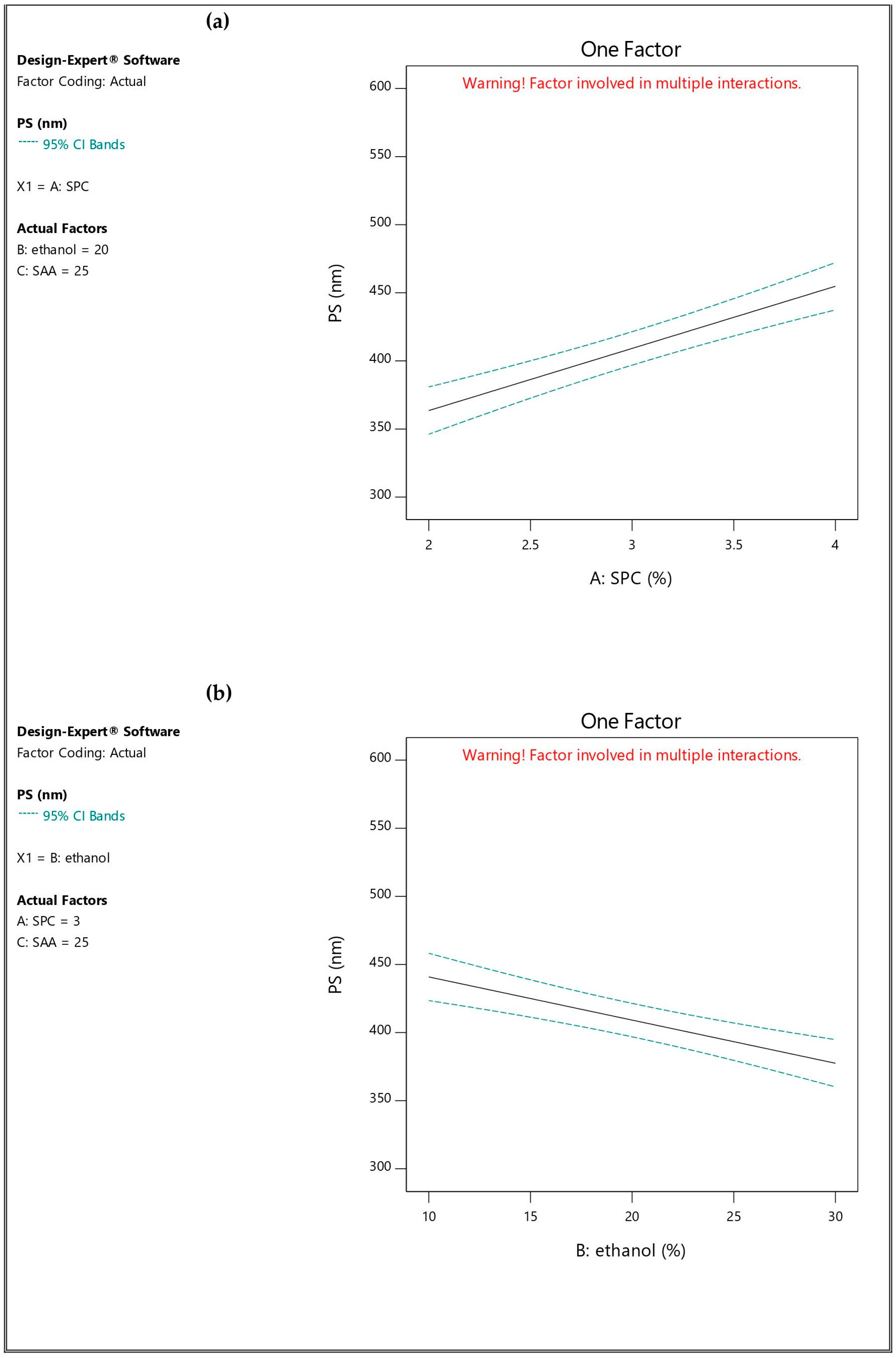 Pharmaceutics 16 01026 g002a