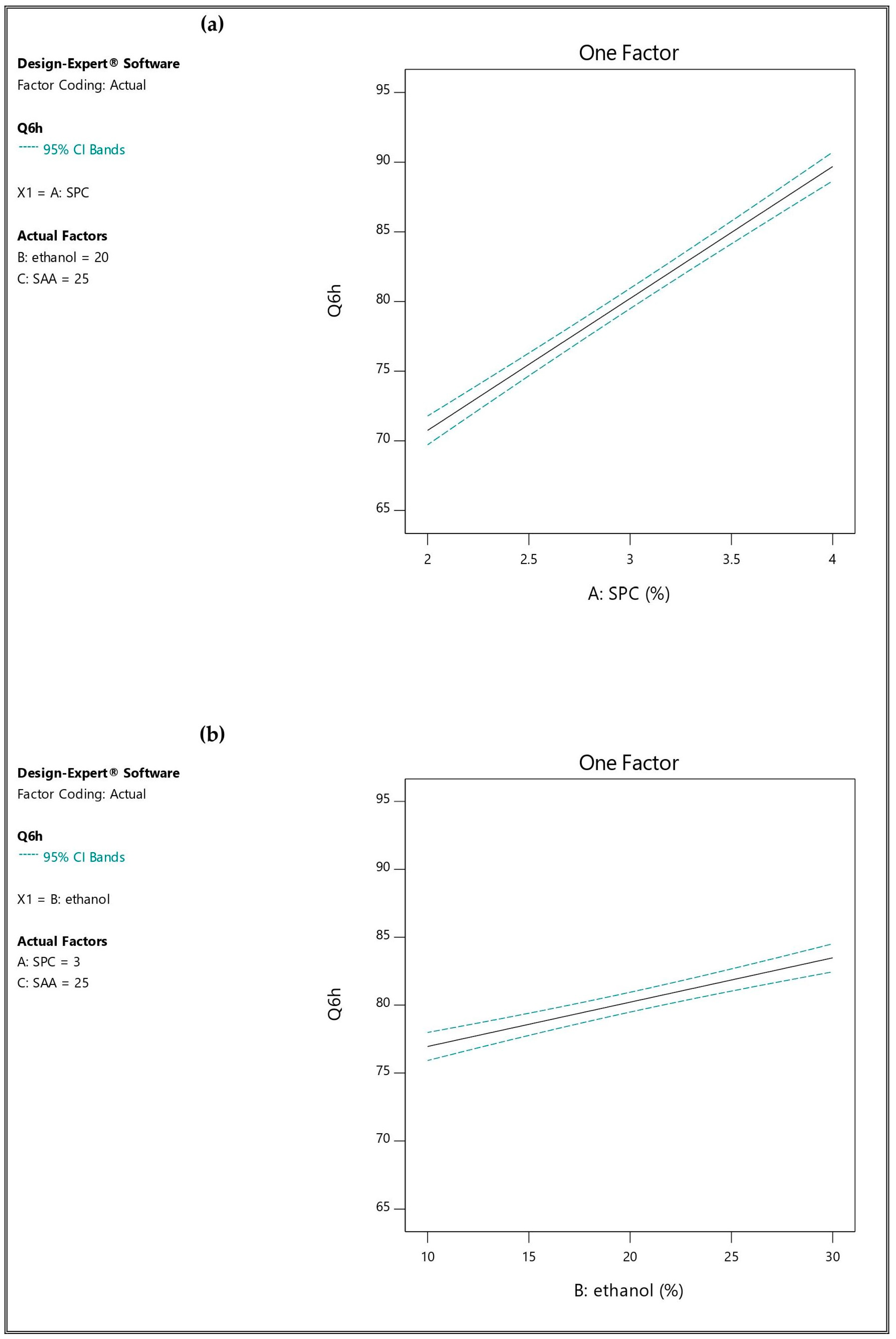 Pharmaceutics 16 01026 g004a