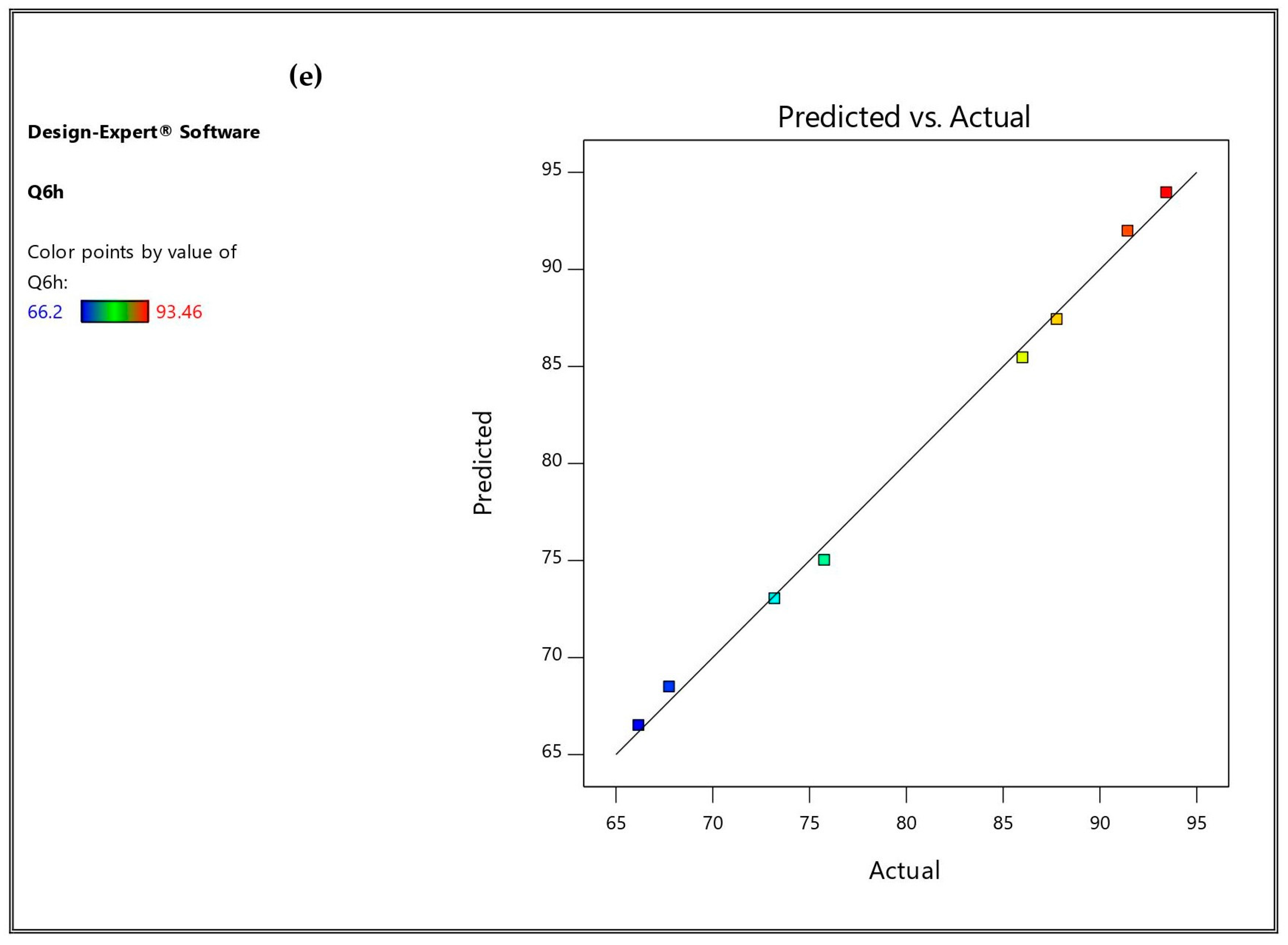 Pharmaceutics 16 01026 g005c