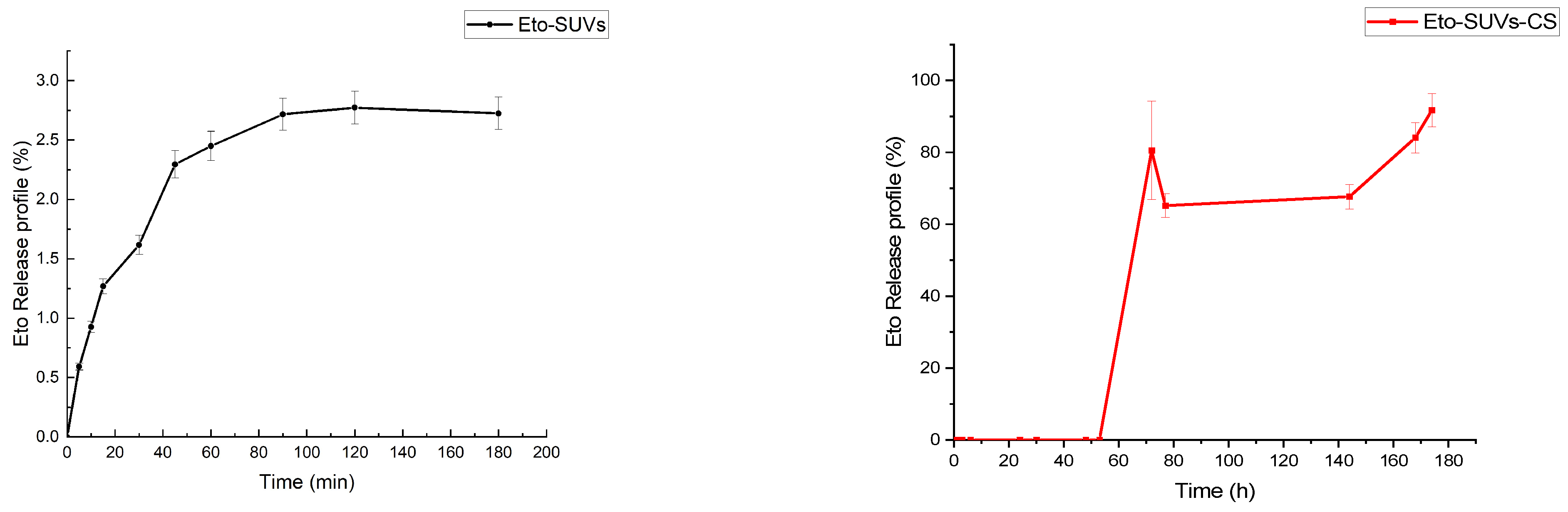 Pharmaceutics 16 01036 g005