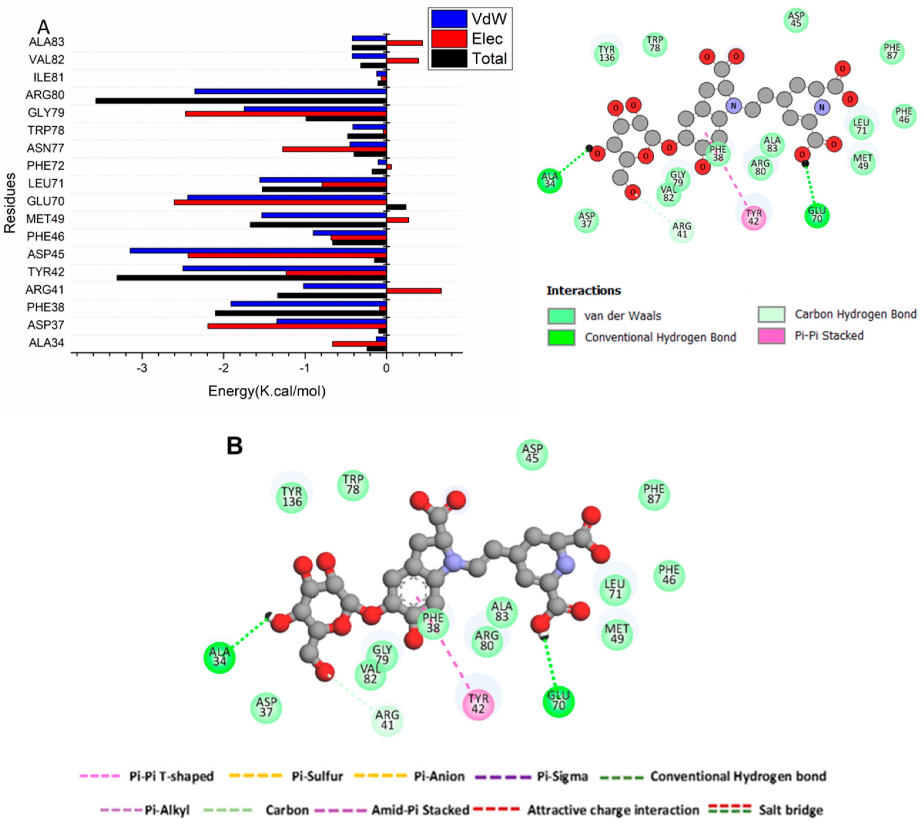 Pharmaceutics 16 01038 g005