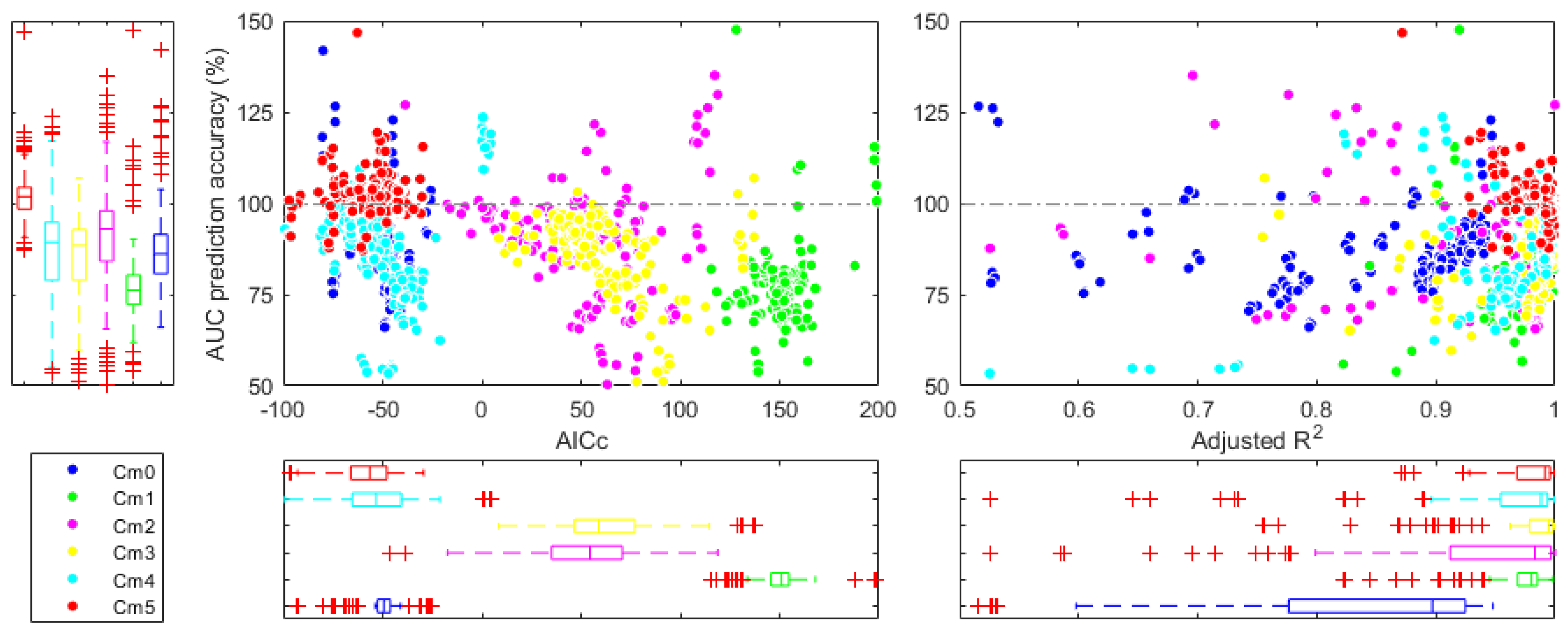 Pharmaceutics 16 01044 g005