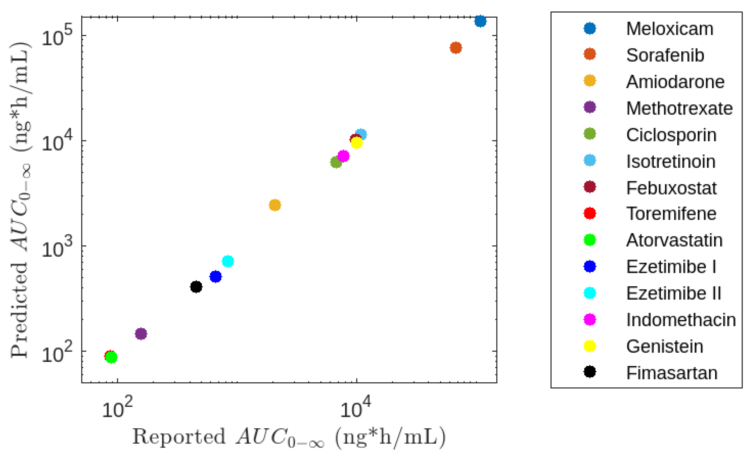 Pharmaceutics 16 01044 g009