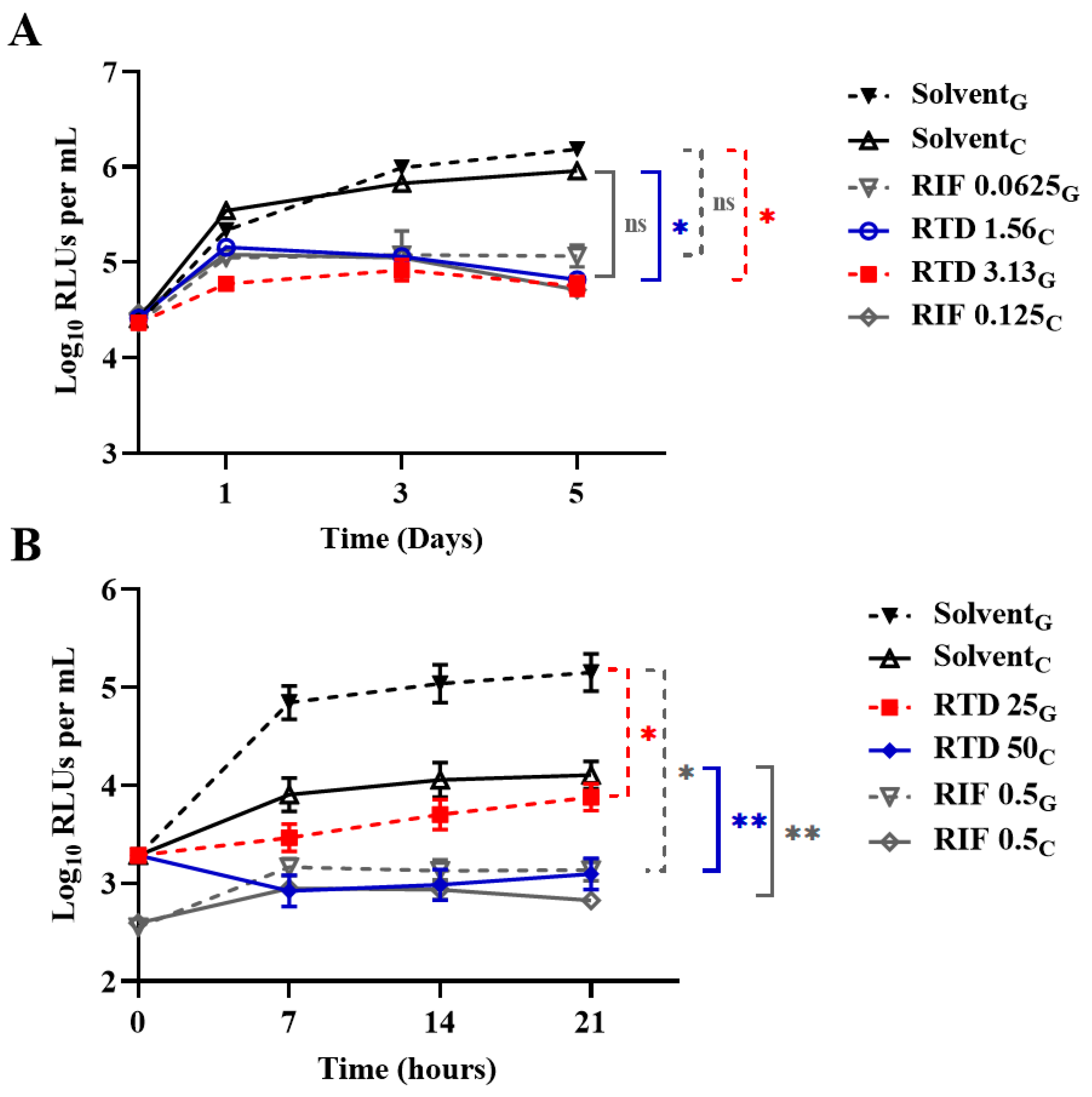 Pharmaceutics 16 01049 g002 Pharmaceutics 16 01049 g002