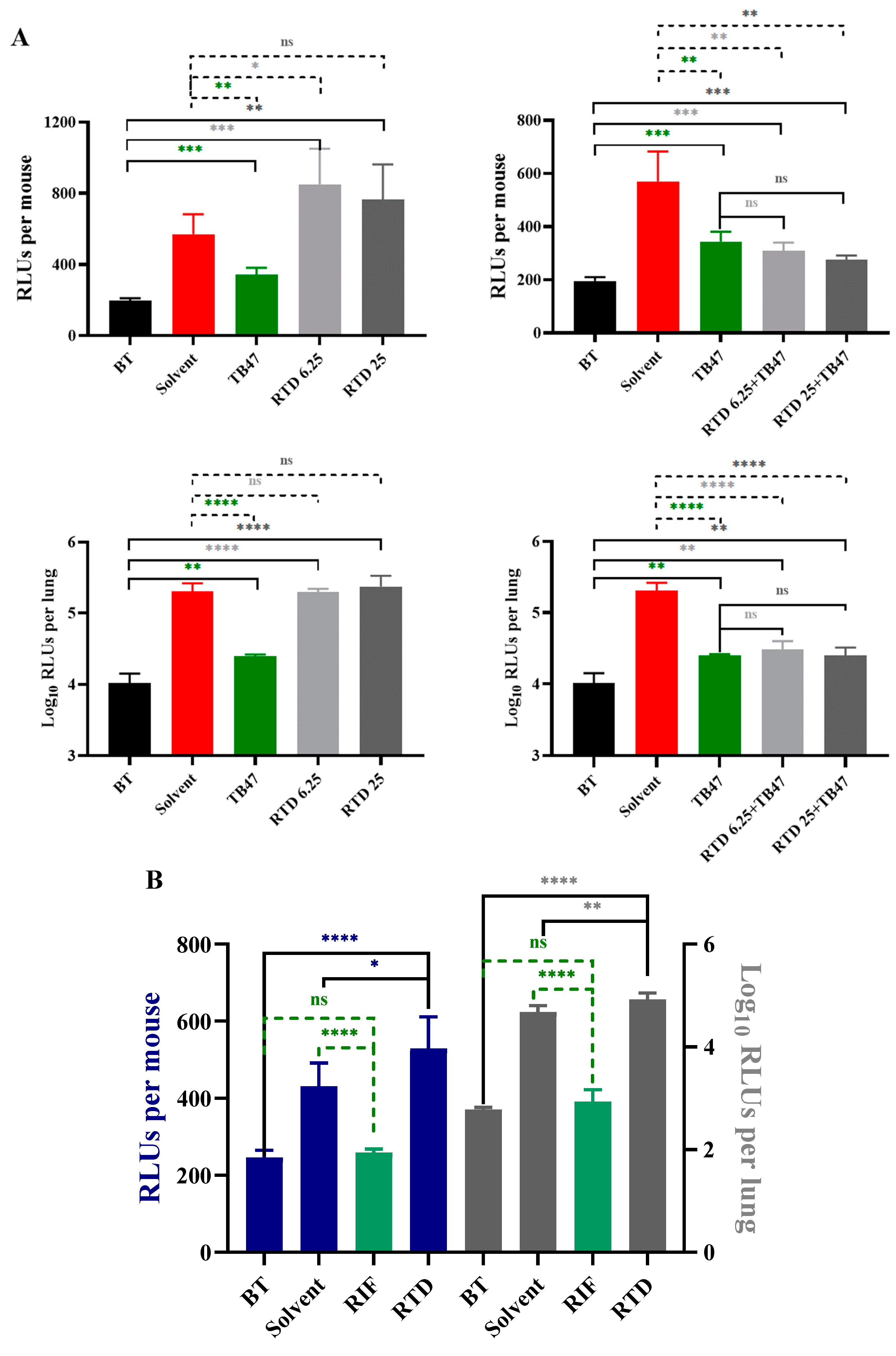 Pharmaceutics 16 01049 g003 Pharmaceutics 16 01049 g003