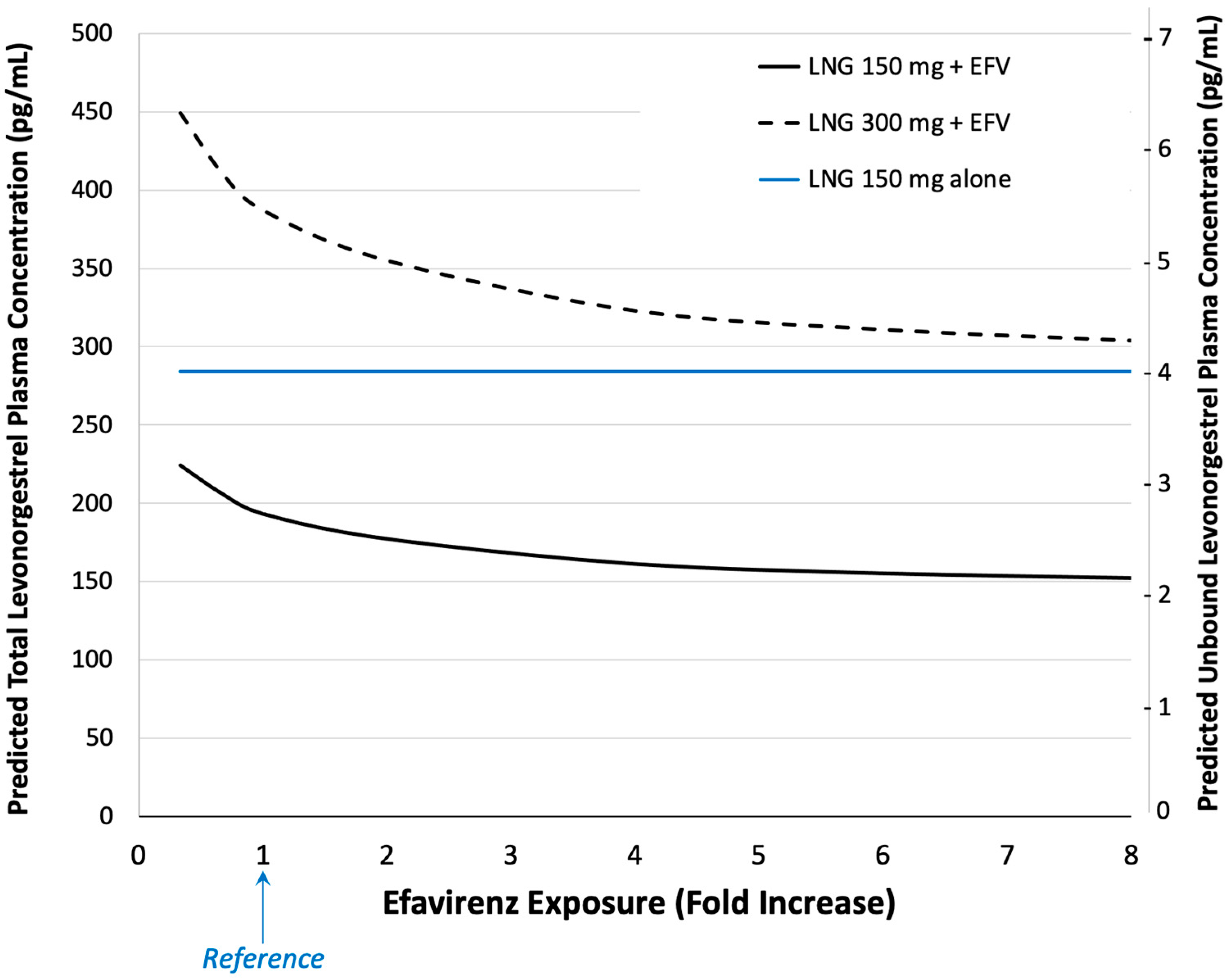 Pharmaceutics 16 01050 g004