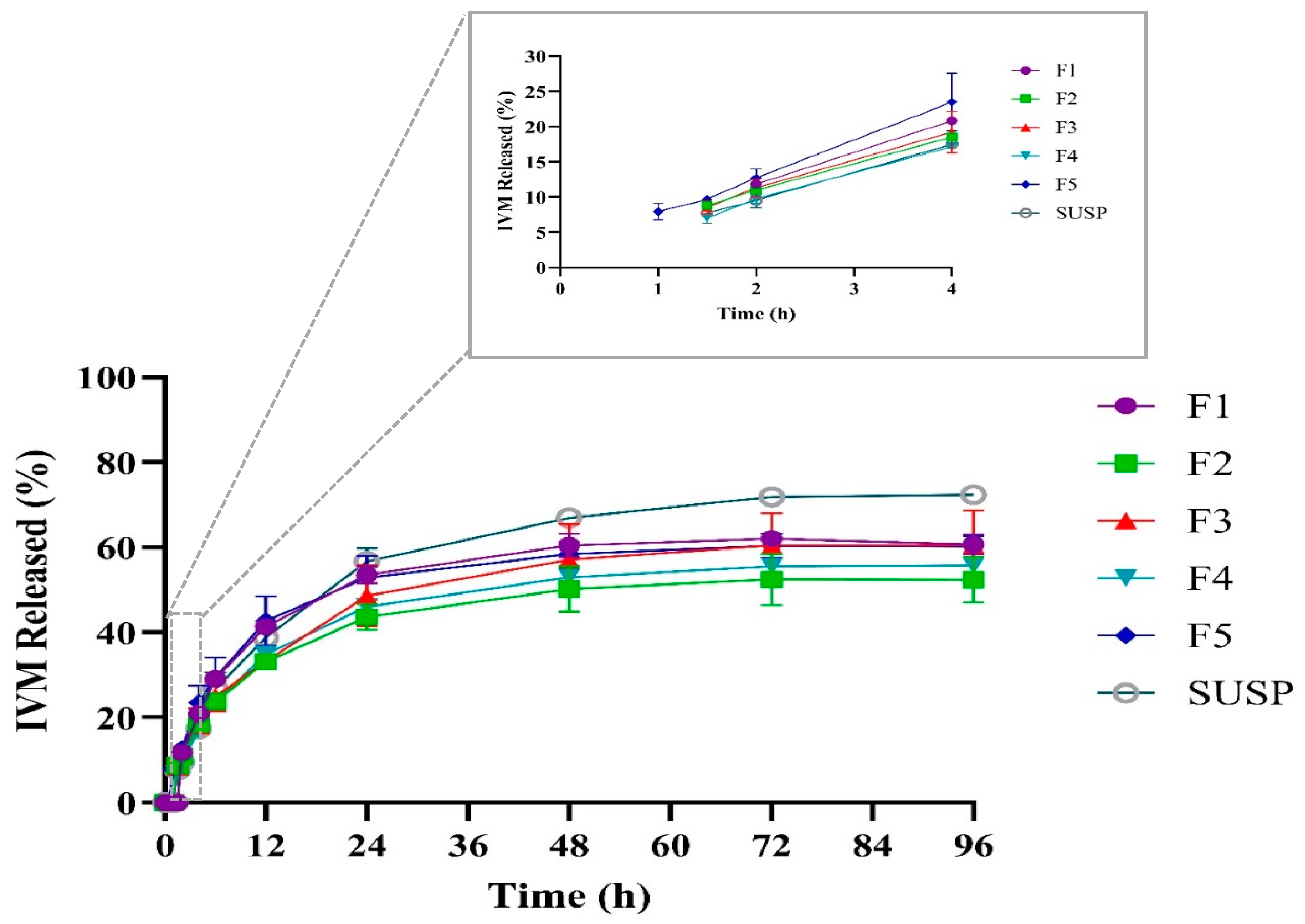 Pharmaceutics 16 01061 g004