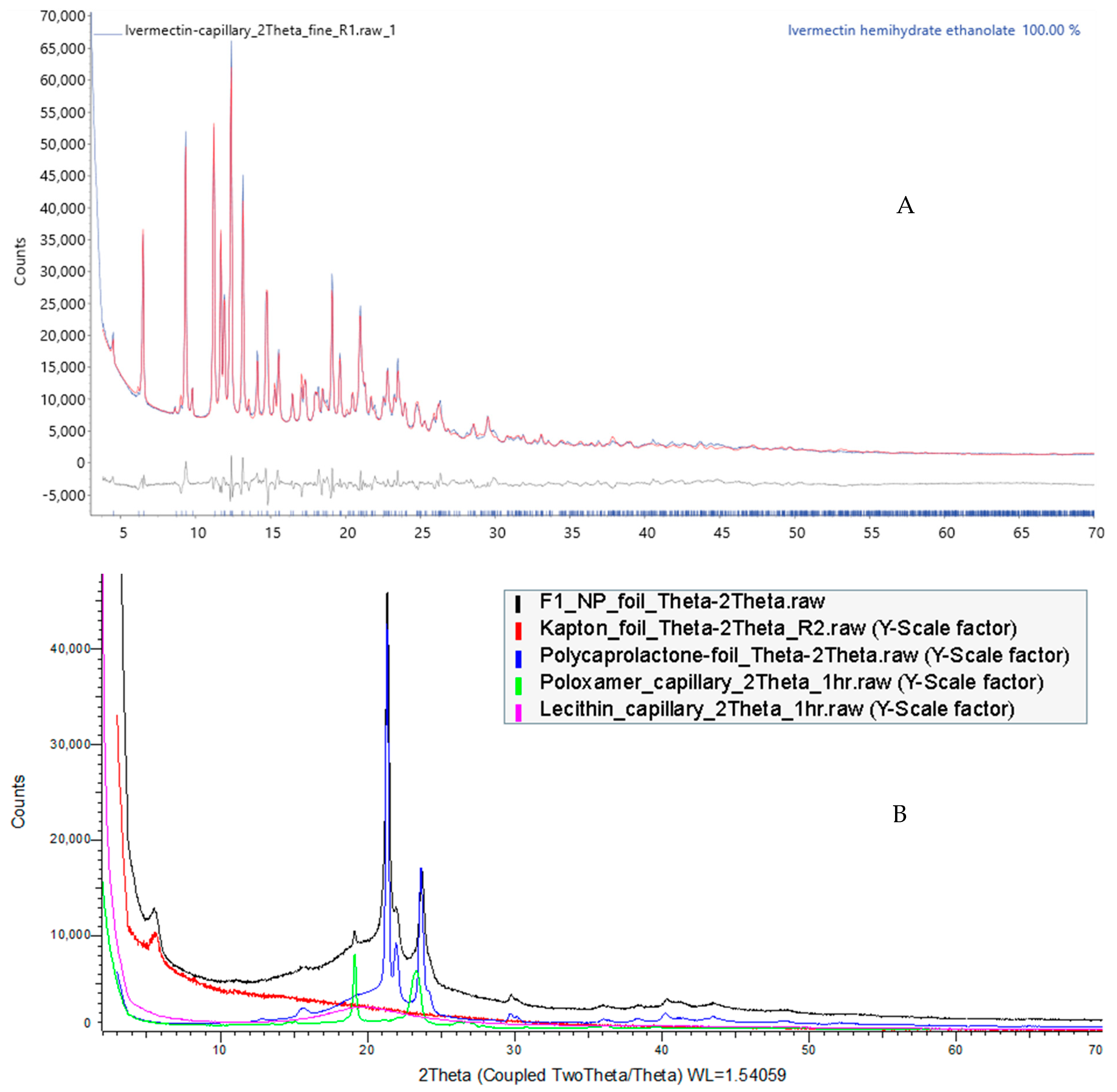 Pharmaceutics 16 01061 g008
