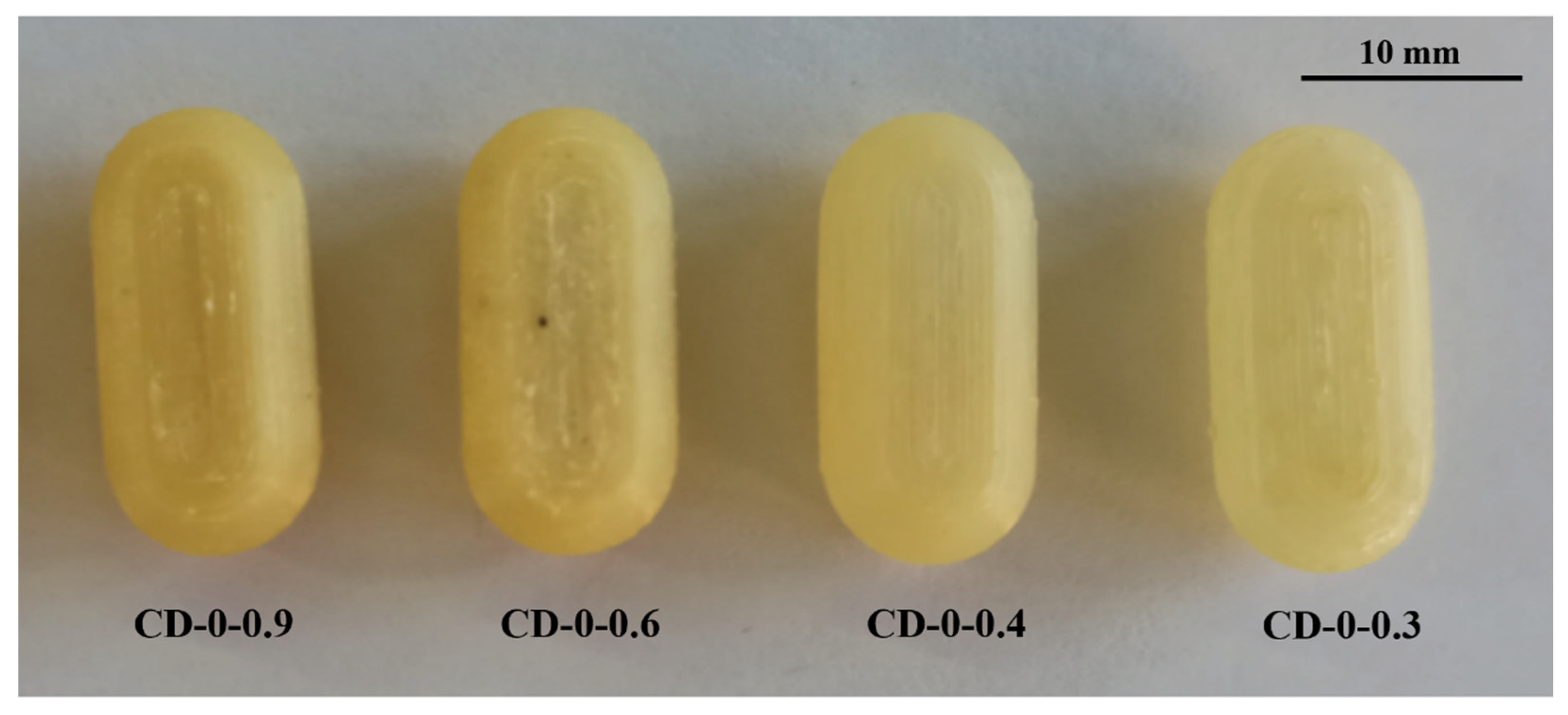 Pharmaceutics 16 01069 g004