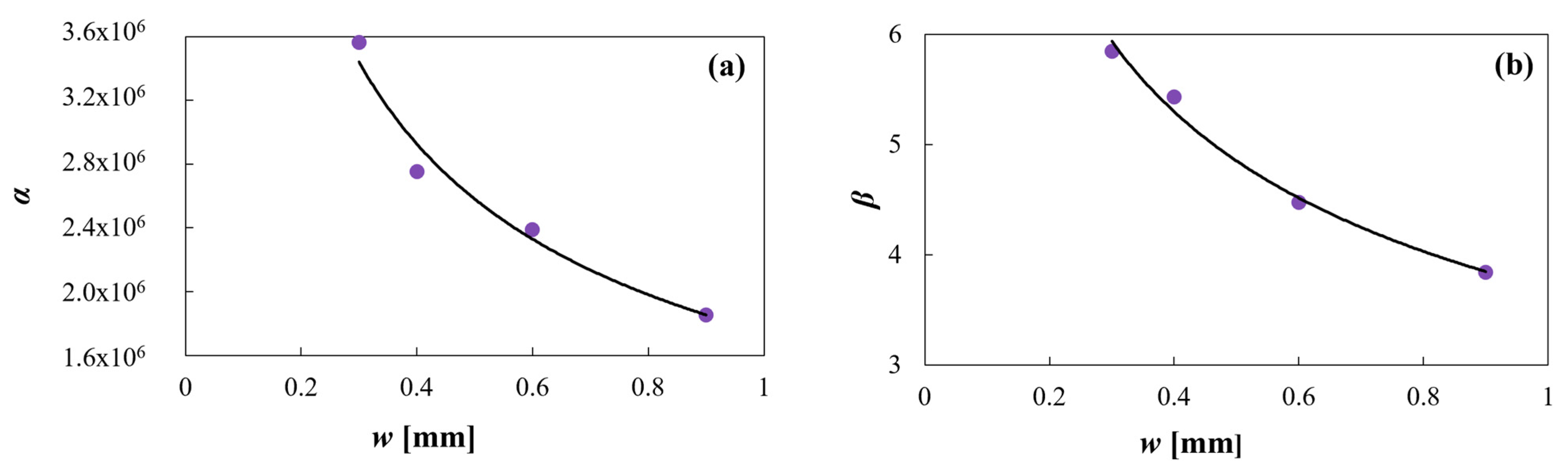 Pharmaceutics 16 01069 g009
