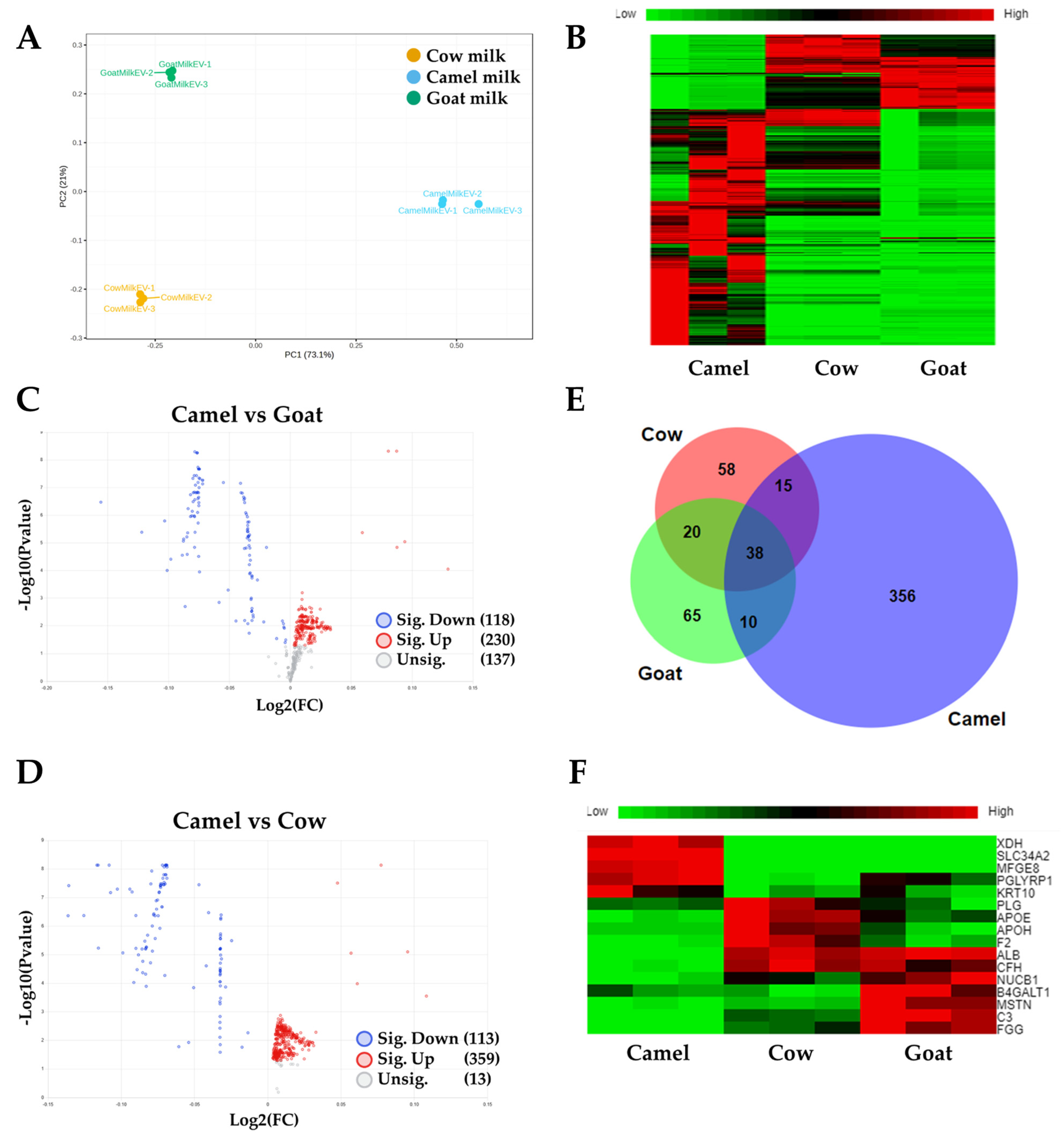 Pharmaceutics 16 01070 g002 Pharmaceutics 16 01070 g002