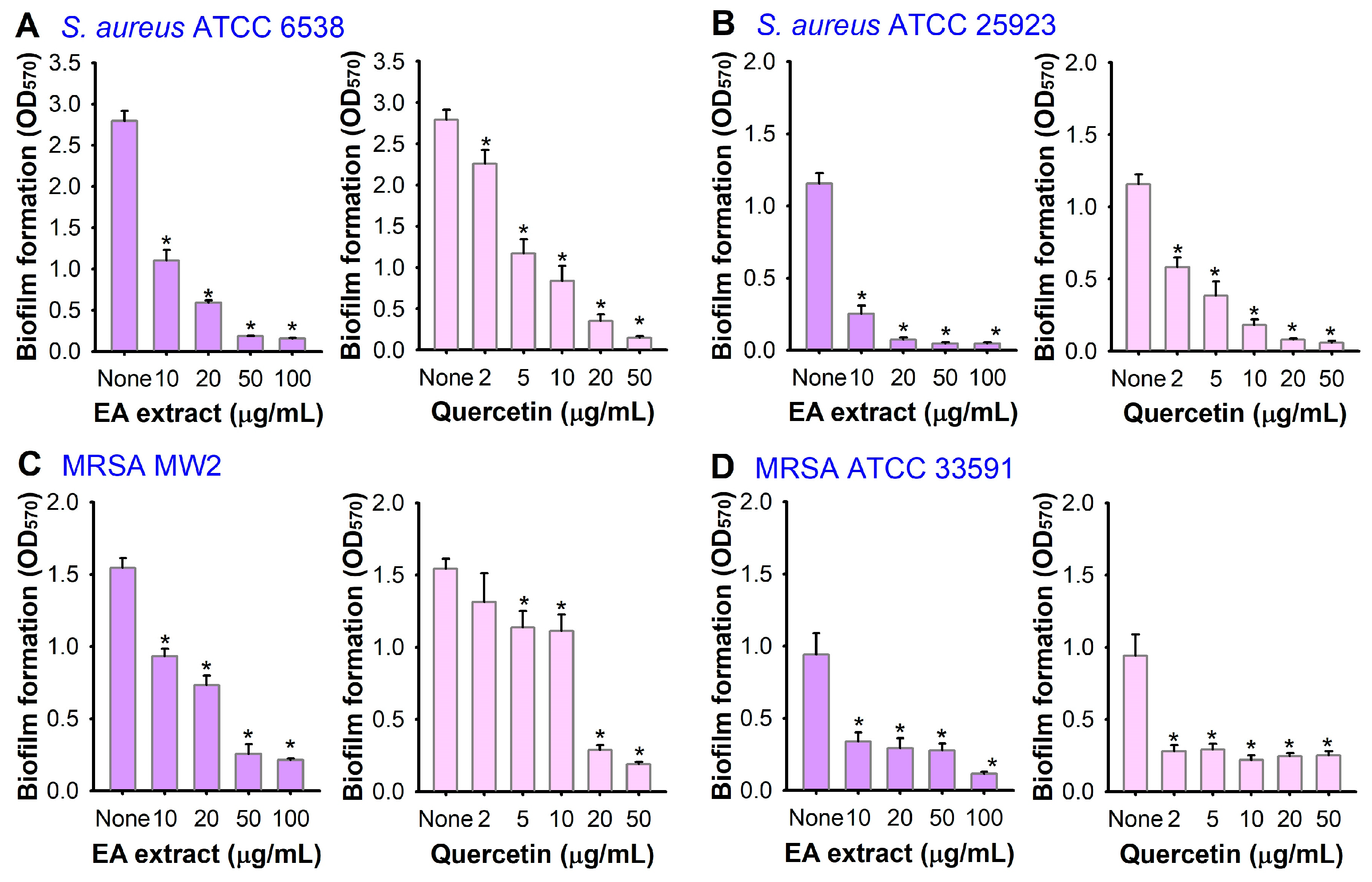 Pharmaceutics 16 01075 g003