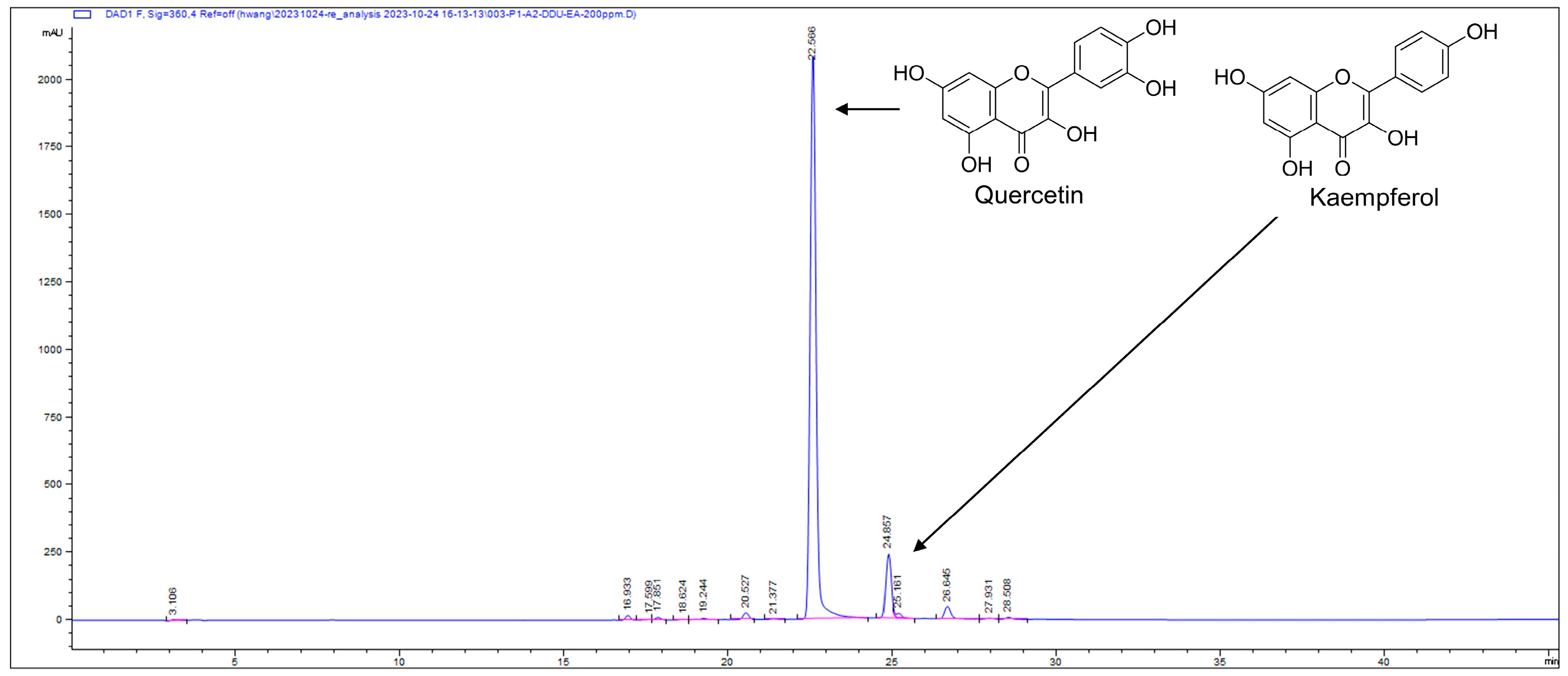 Pharmaceutics 16 01075 g005