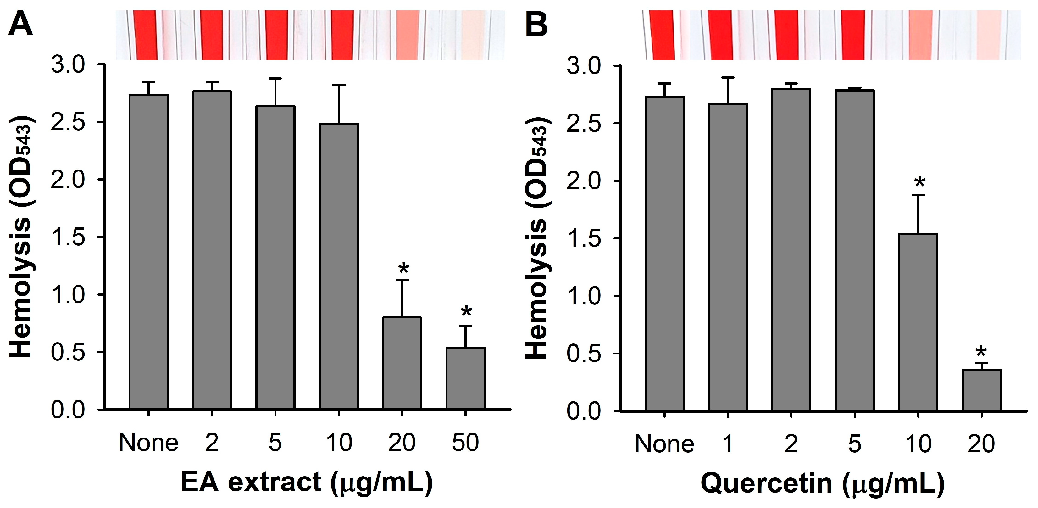 Pharmaceutics 16 01075 g007