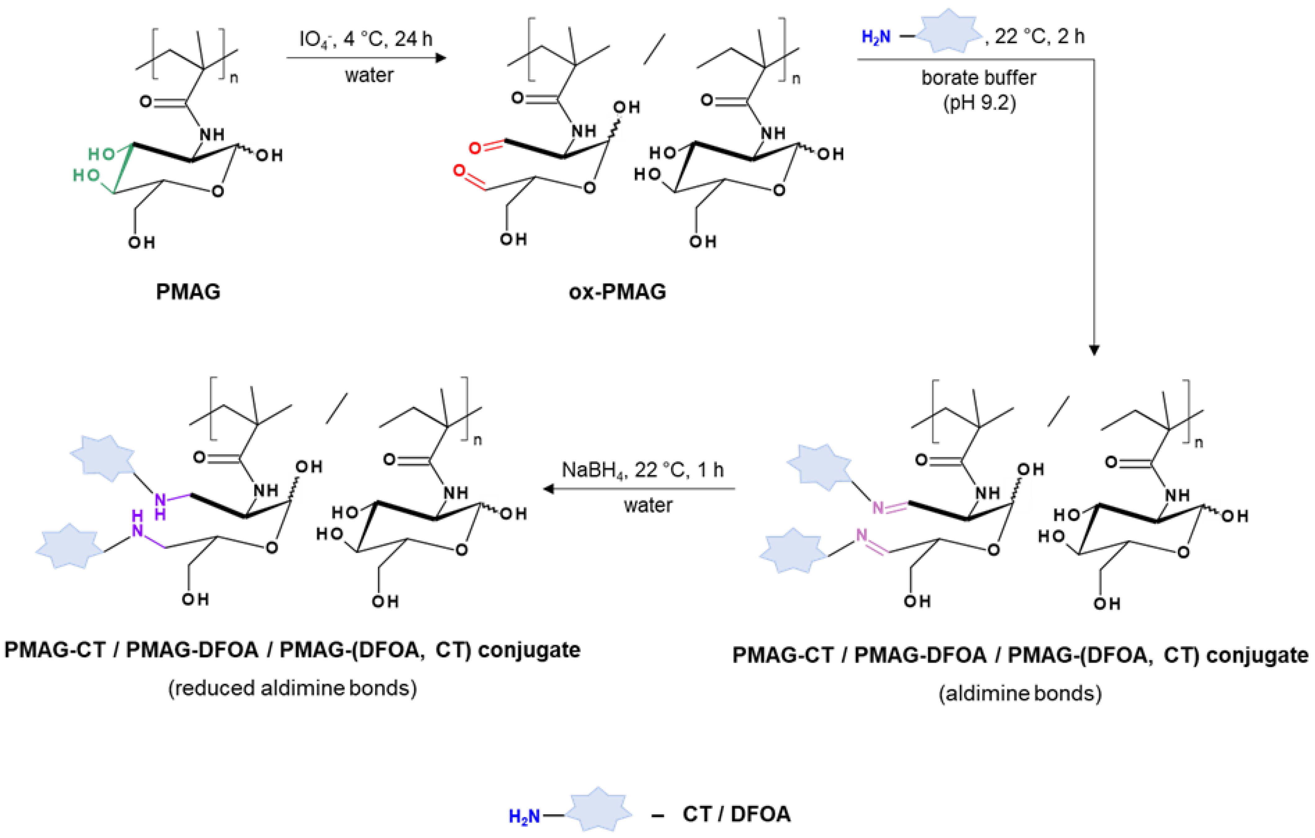 Pharmaceutics 16 01080 g002 Pharmaceutics 16 01080 g002