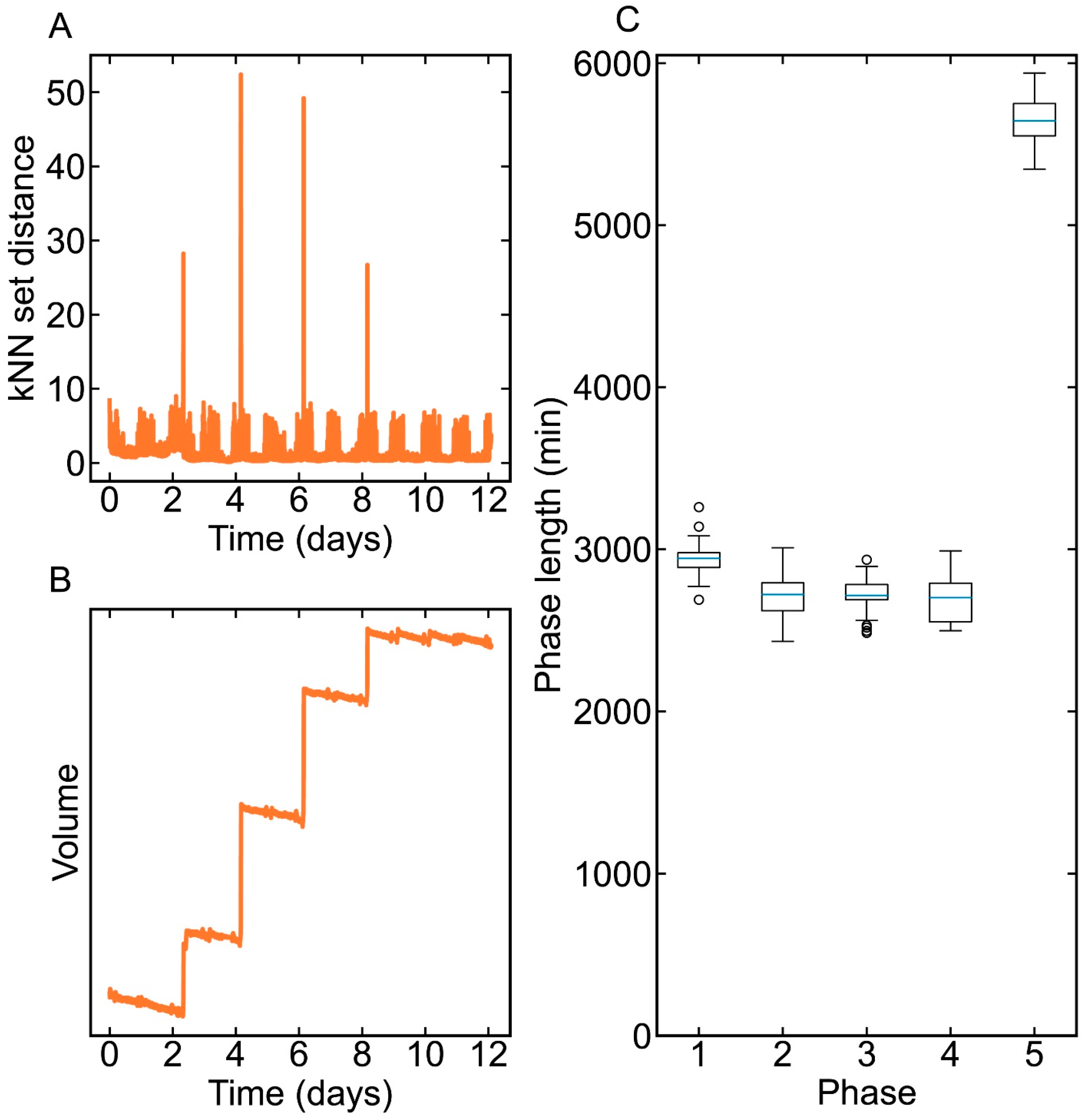 Pharmaceutics 16 01082 g006