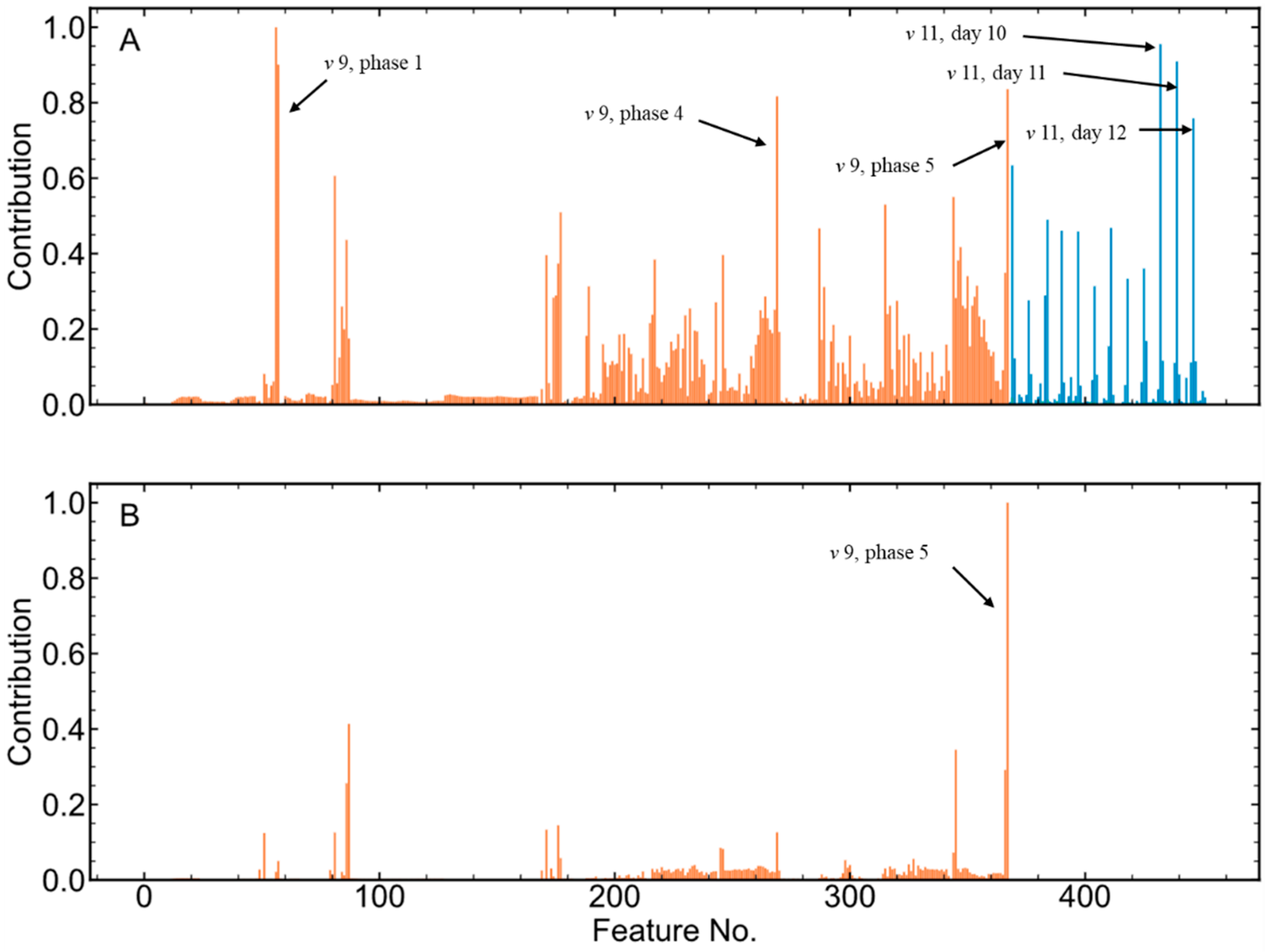 Pharmaceutics 16 01082 g011