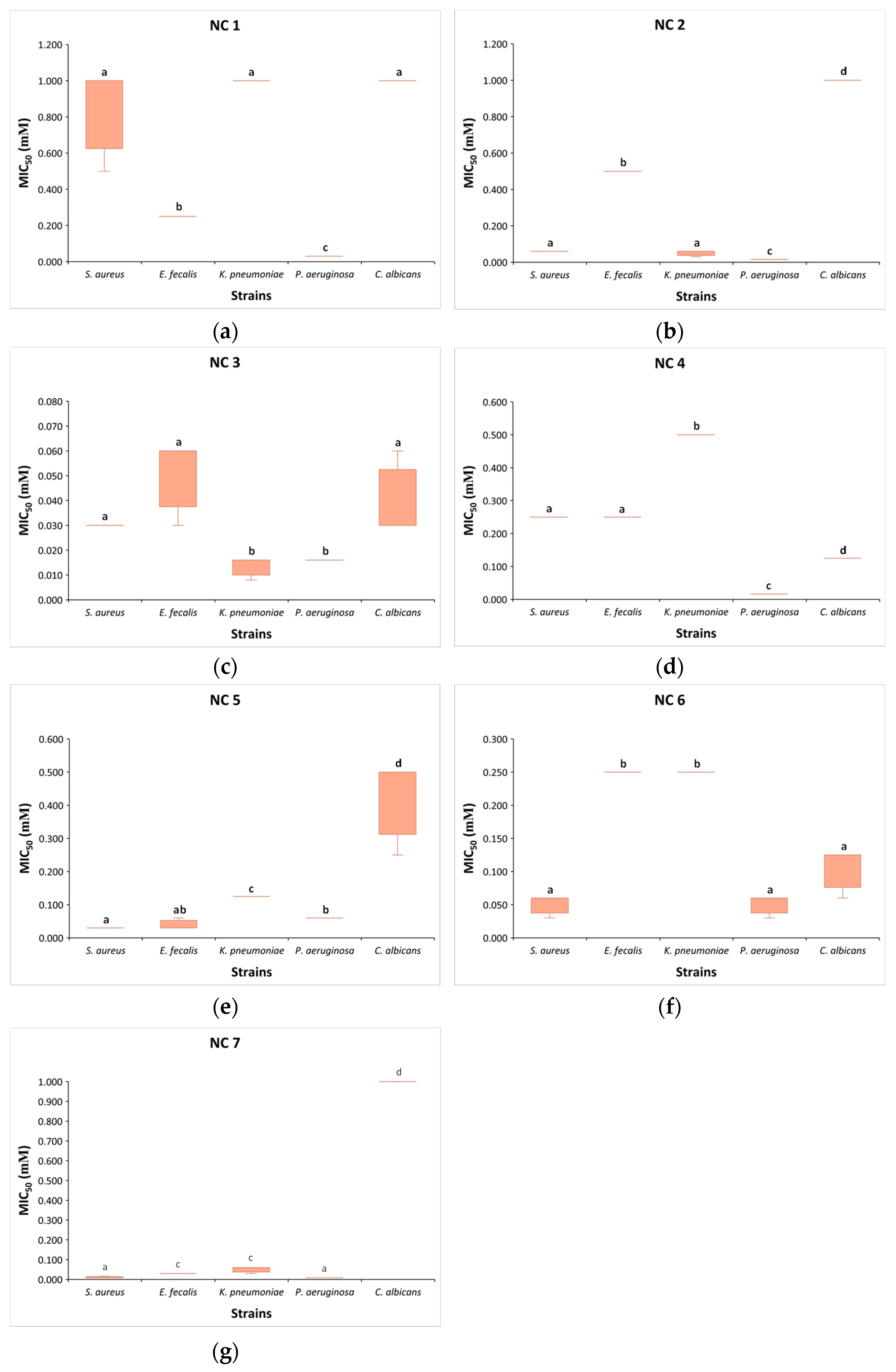 Pharmaceutics 16 01084 g002 Pharmaceutics 16 01084 g002