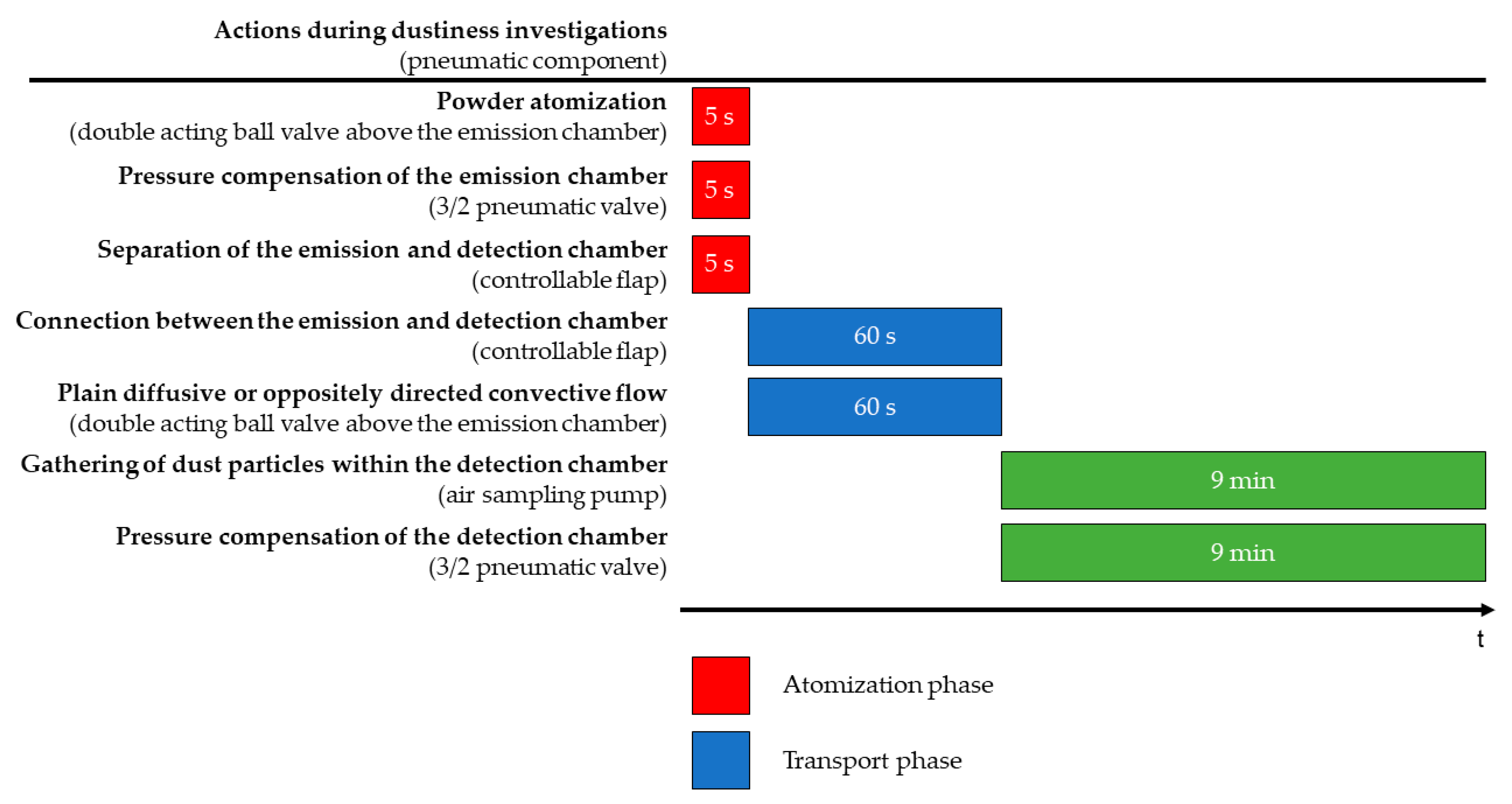 Pharmaceutics 16 01088 g005