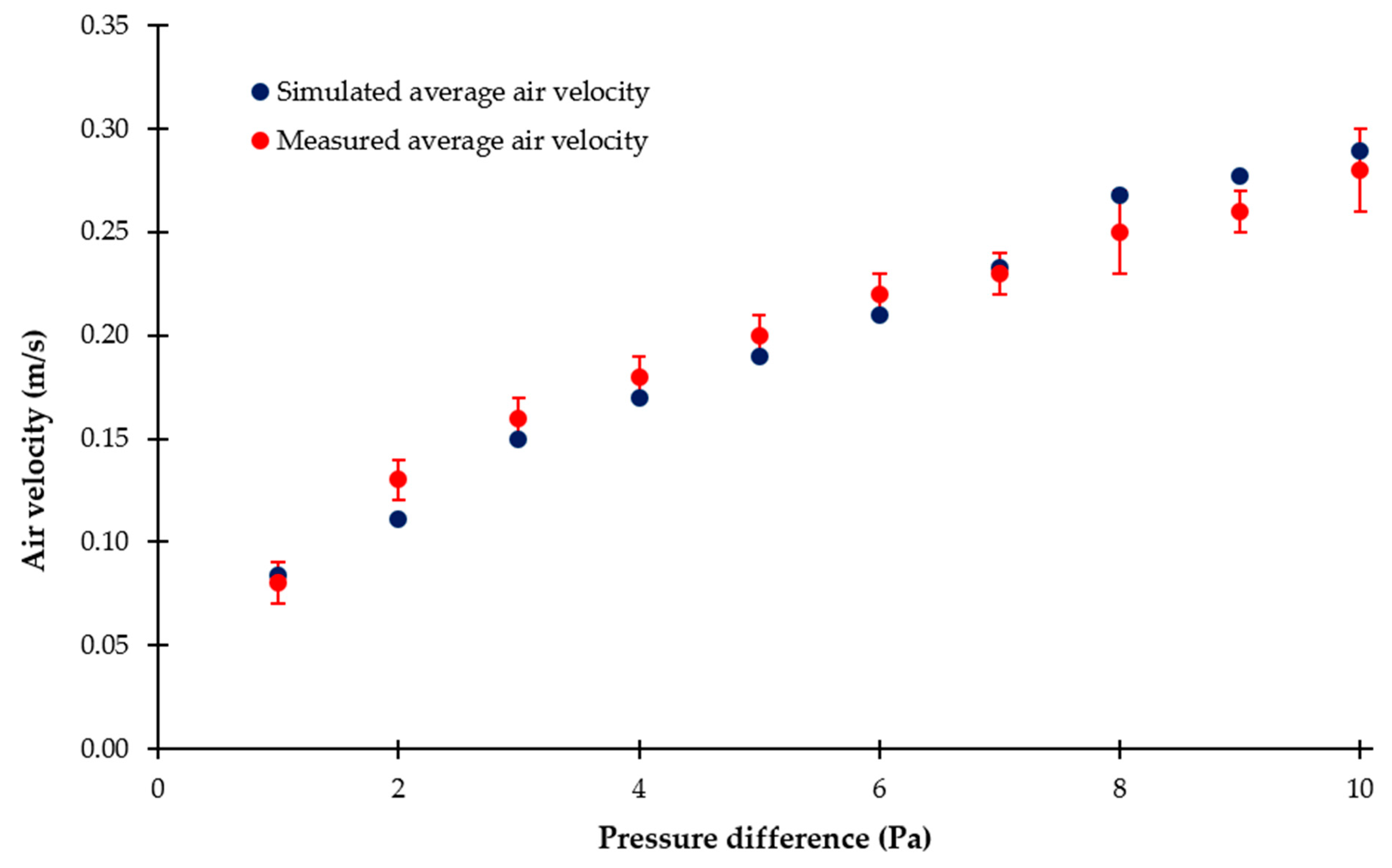 Pharmaceutics 16 01088 g009