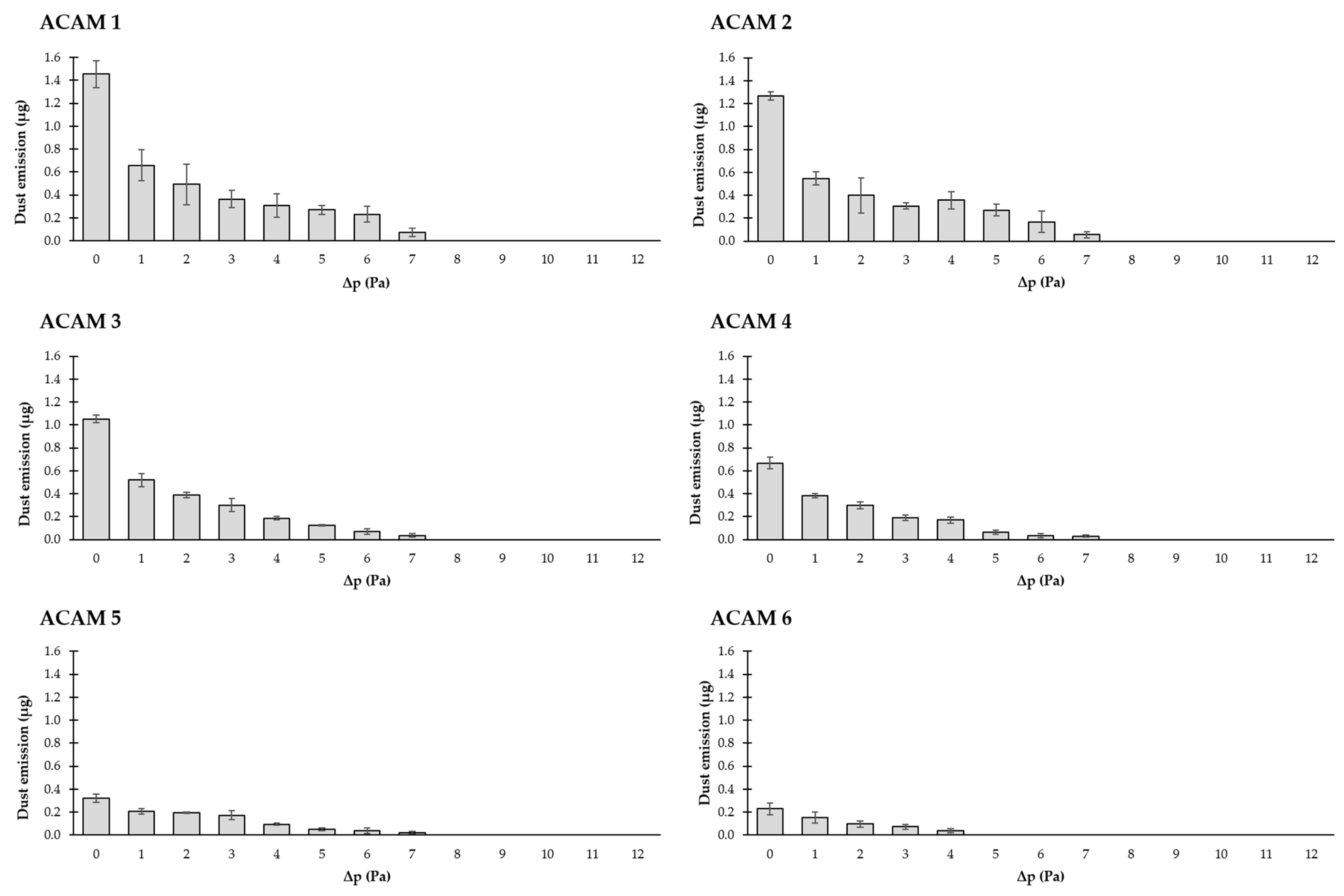 Pharmaceutics 16 01088 g010